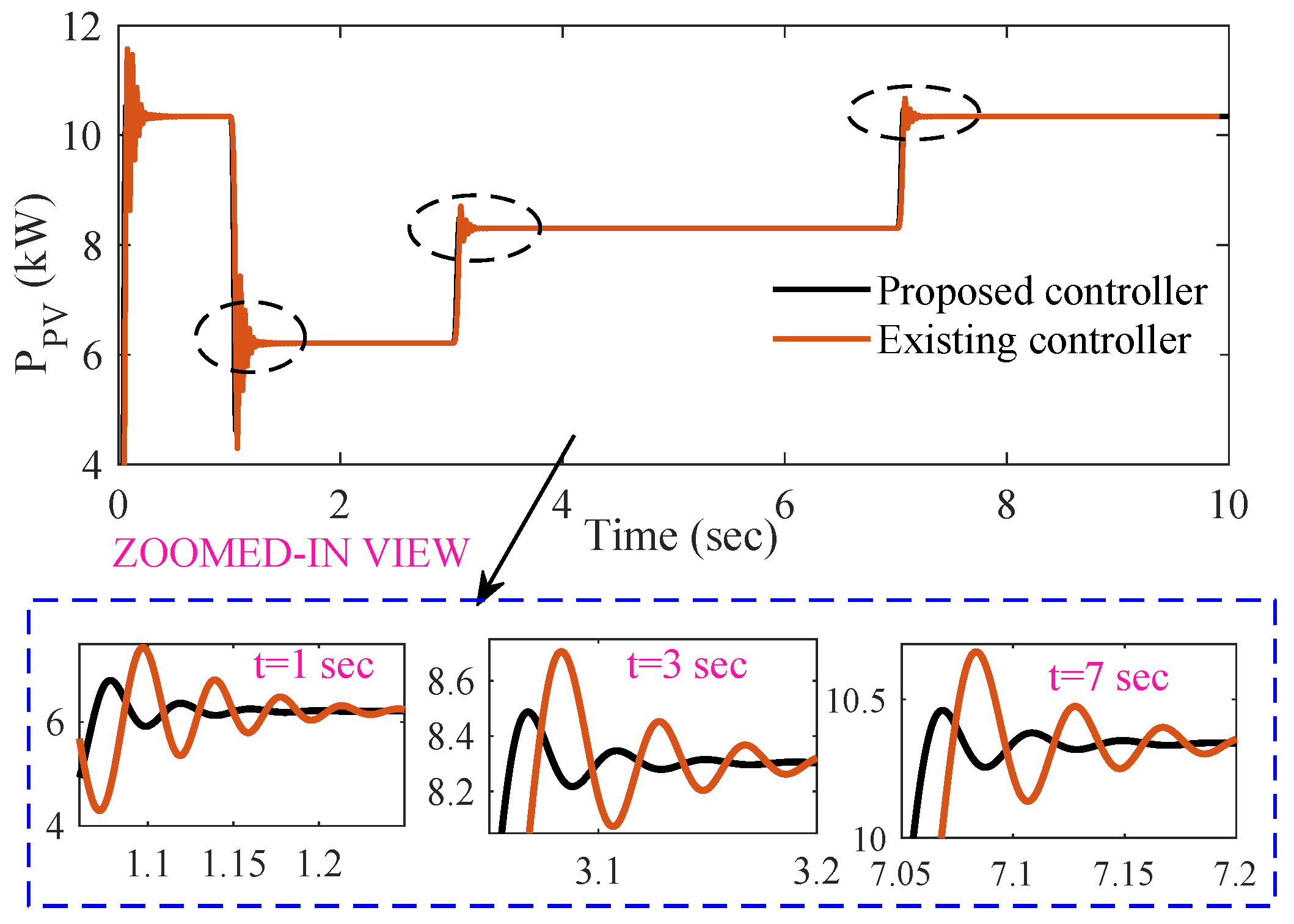 Energies 17 00532 g005
