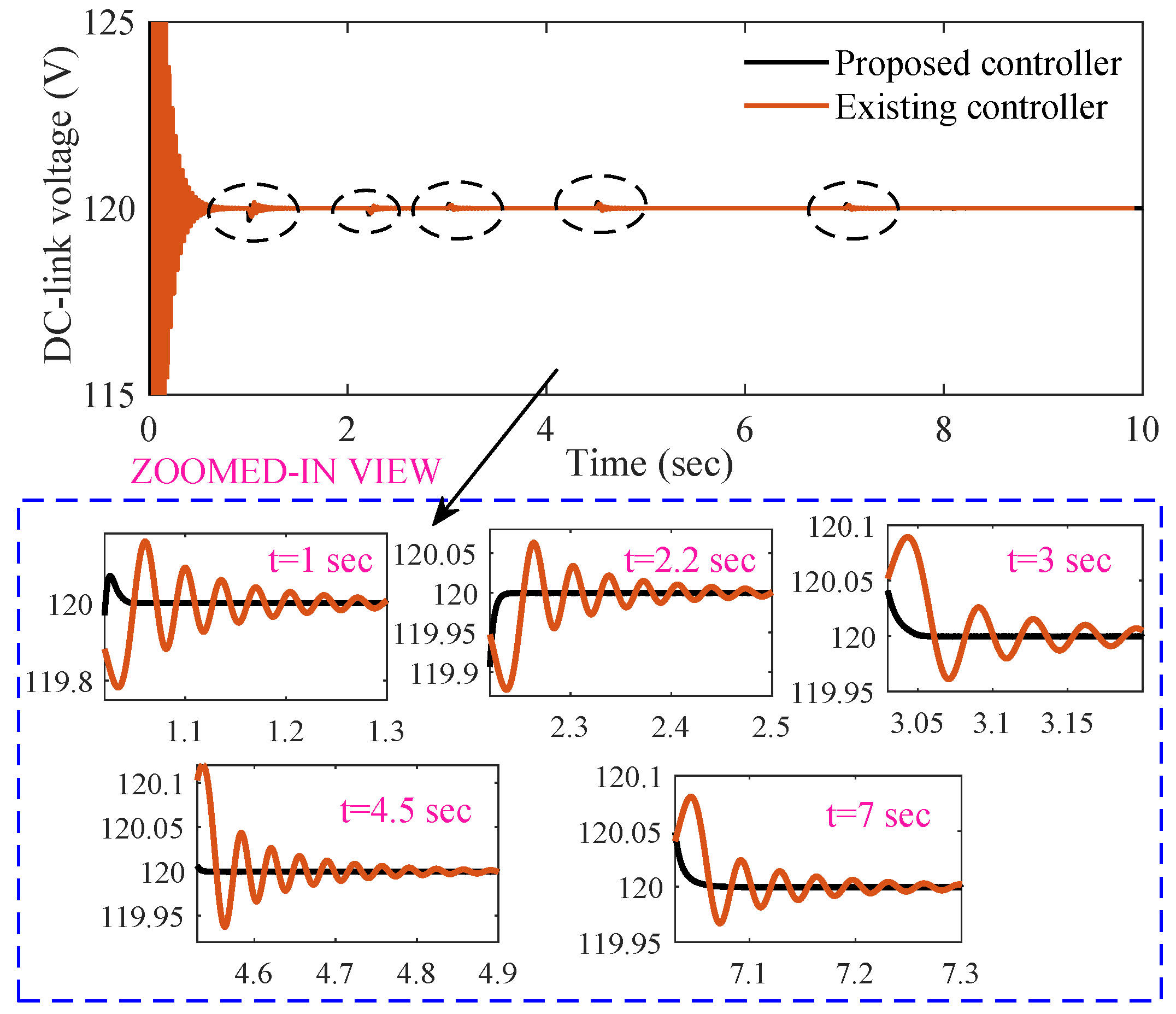 Energies 17 00532 g008