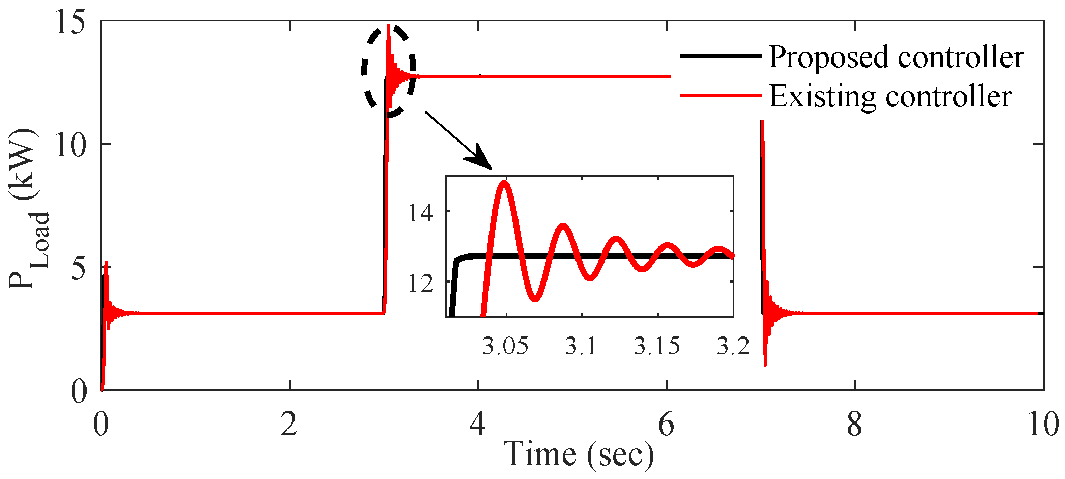 Energies 17 00532 g011