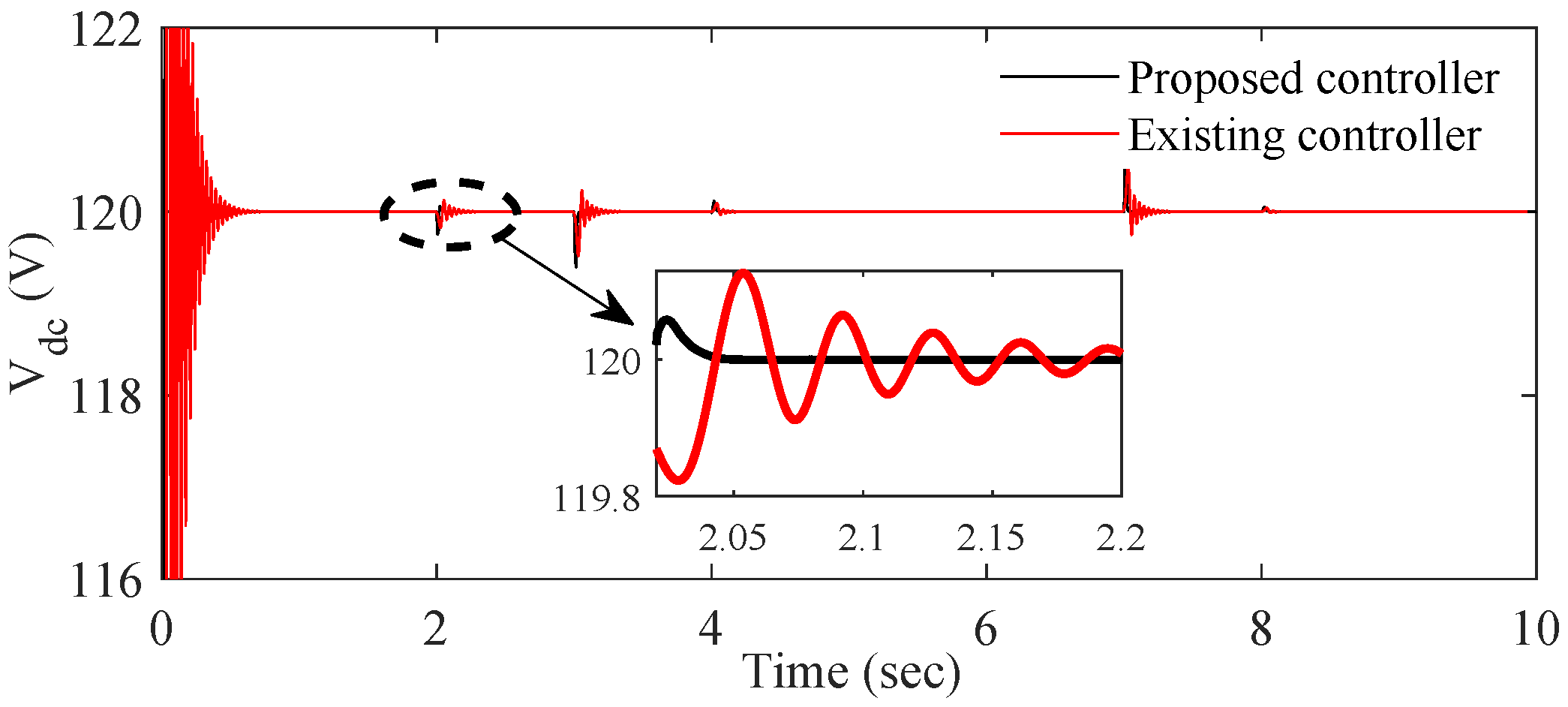 Energies 17 00532 g013