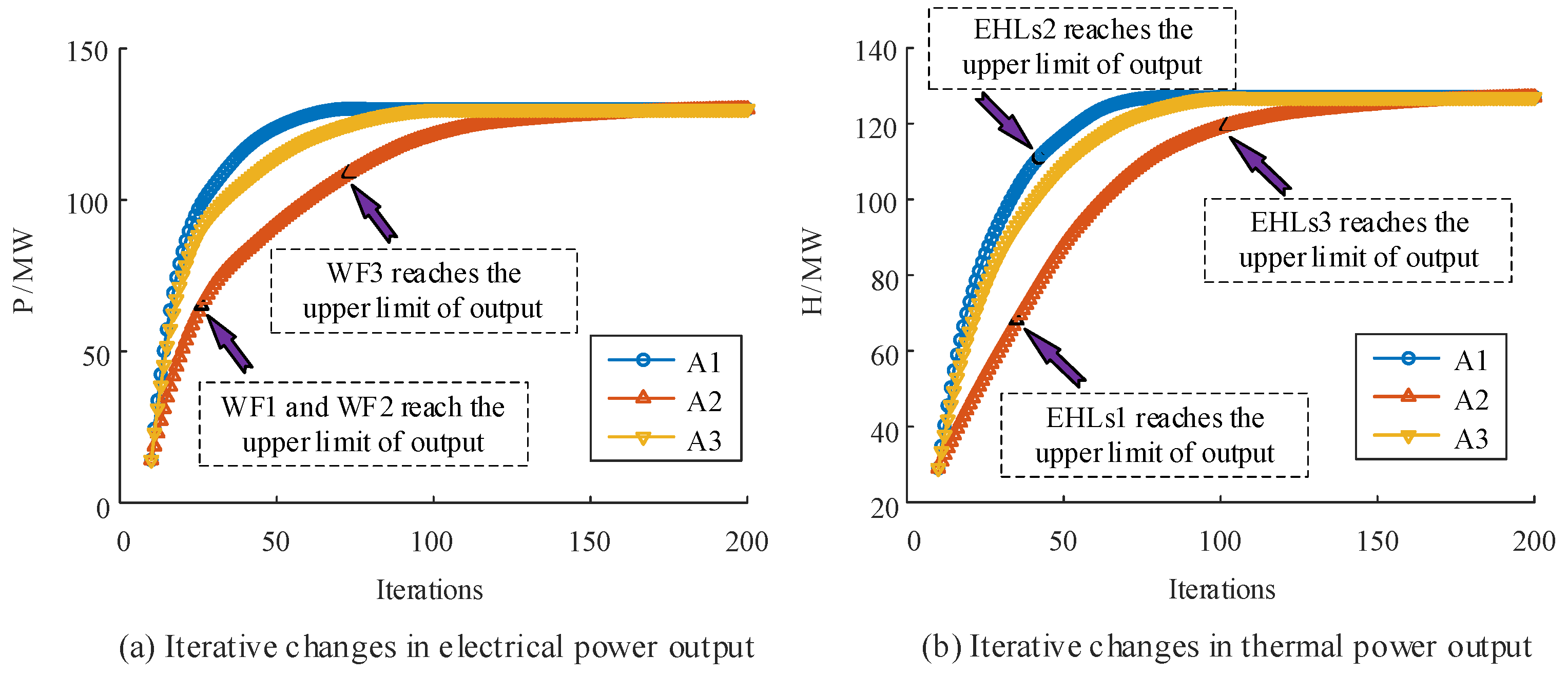 Energies 17 00533 g005
