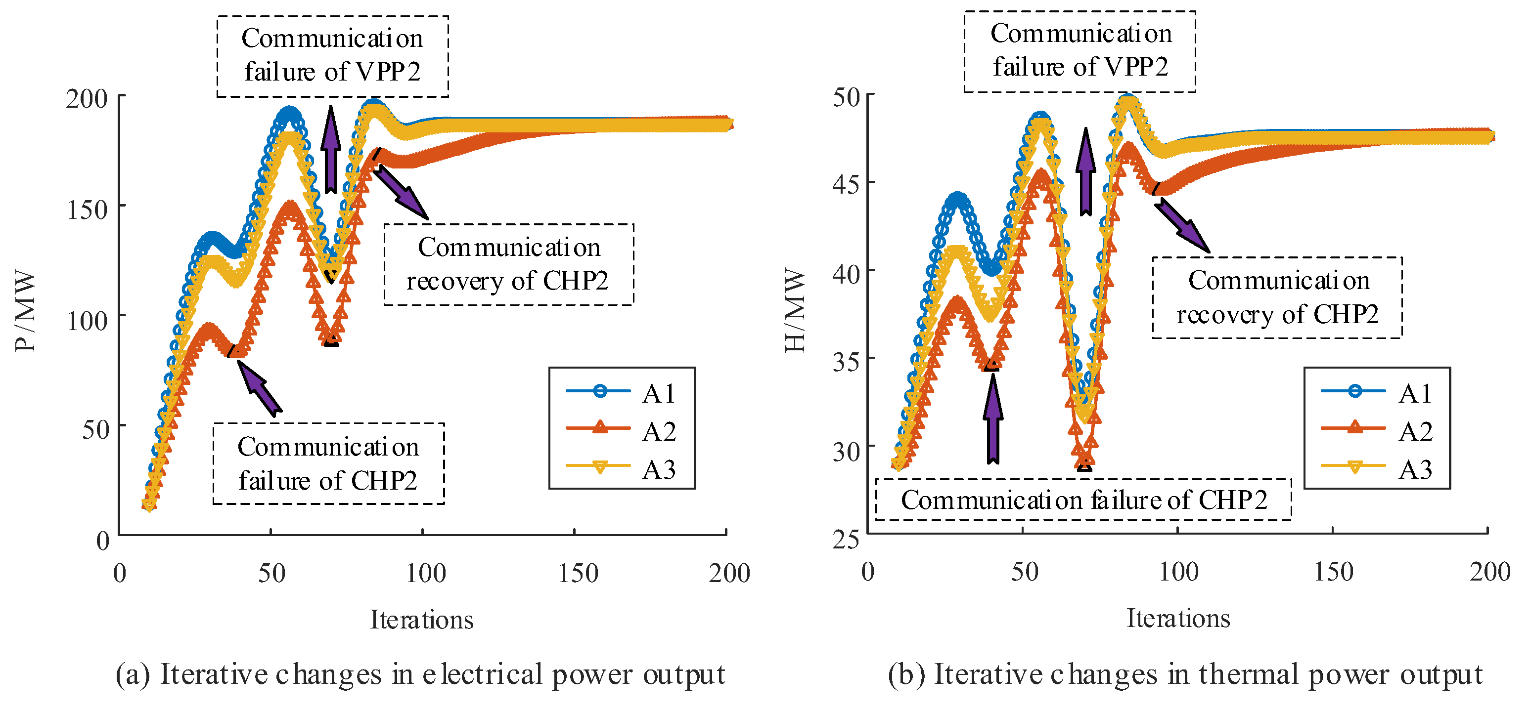 Energies 17 00533 g006