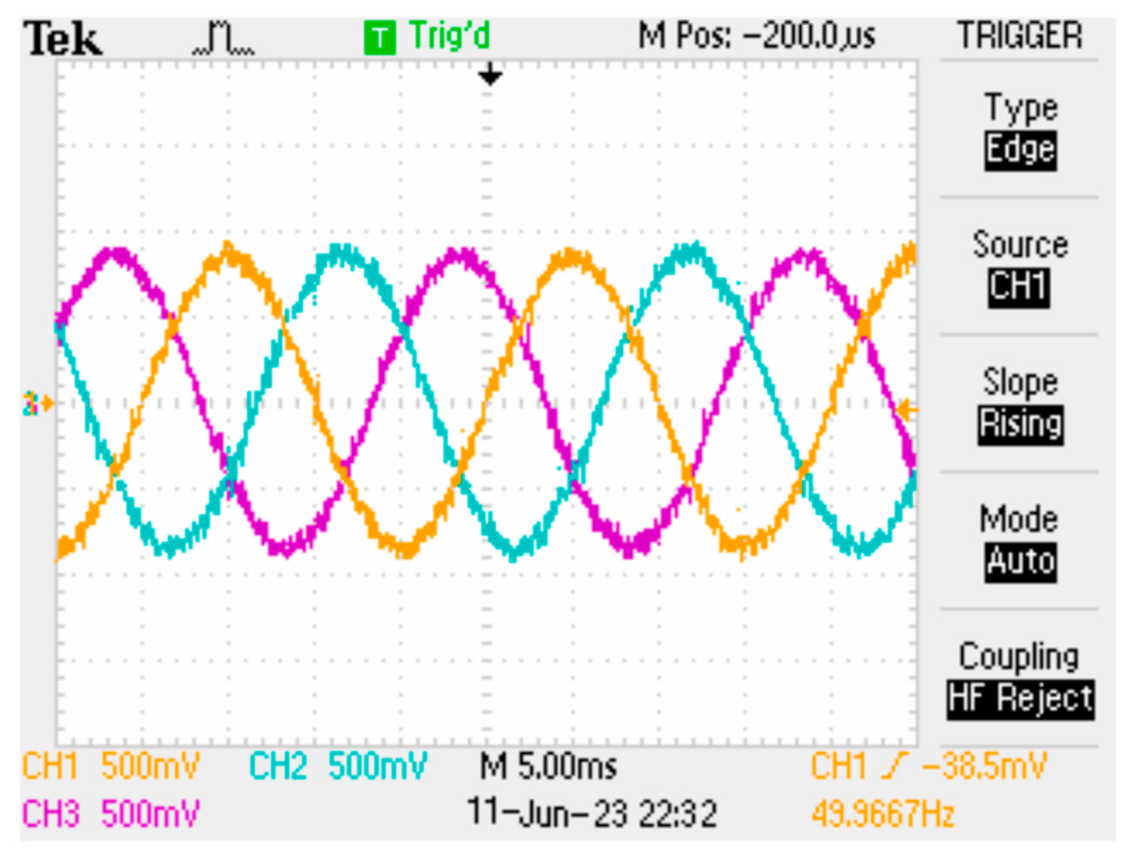Energies 17 00534 g019