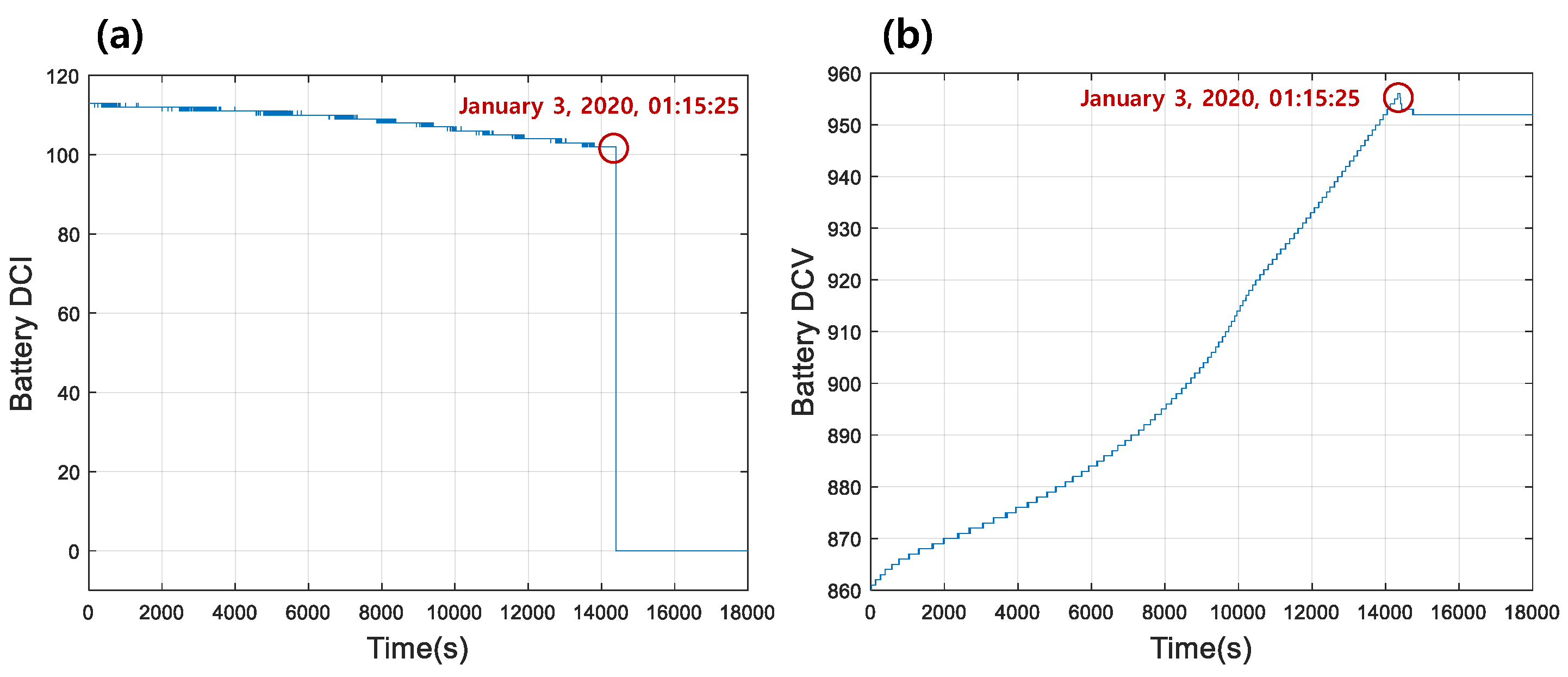 Energies 17 00535 g004
