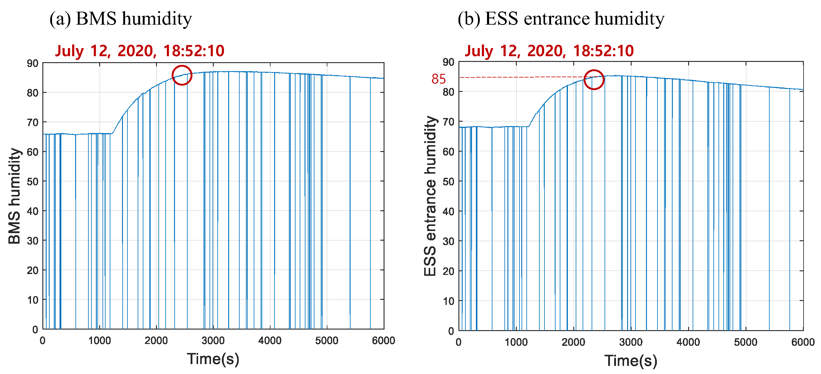 Energies 17 00535 g005