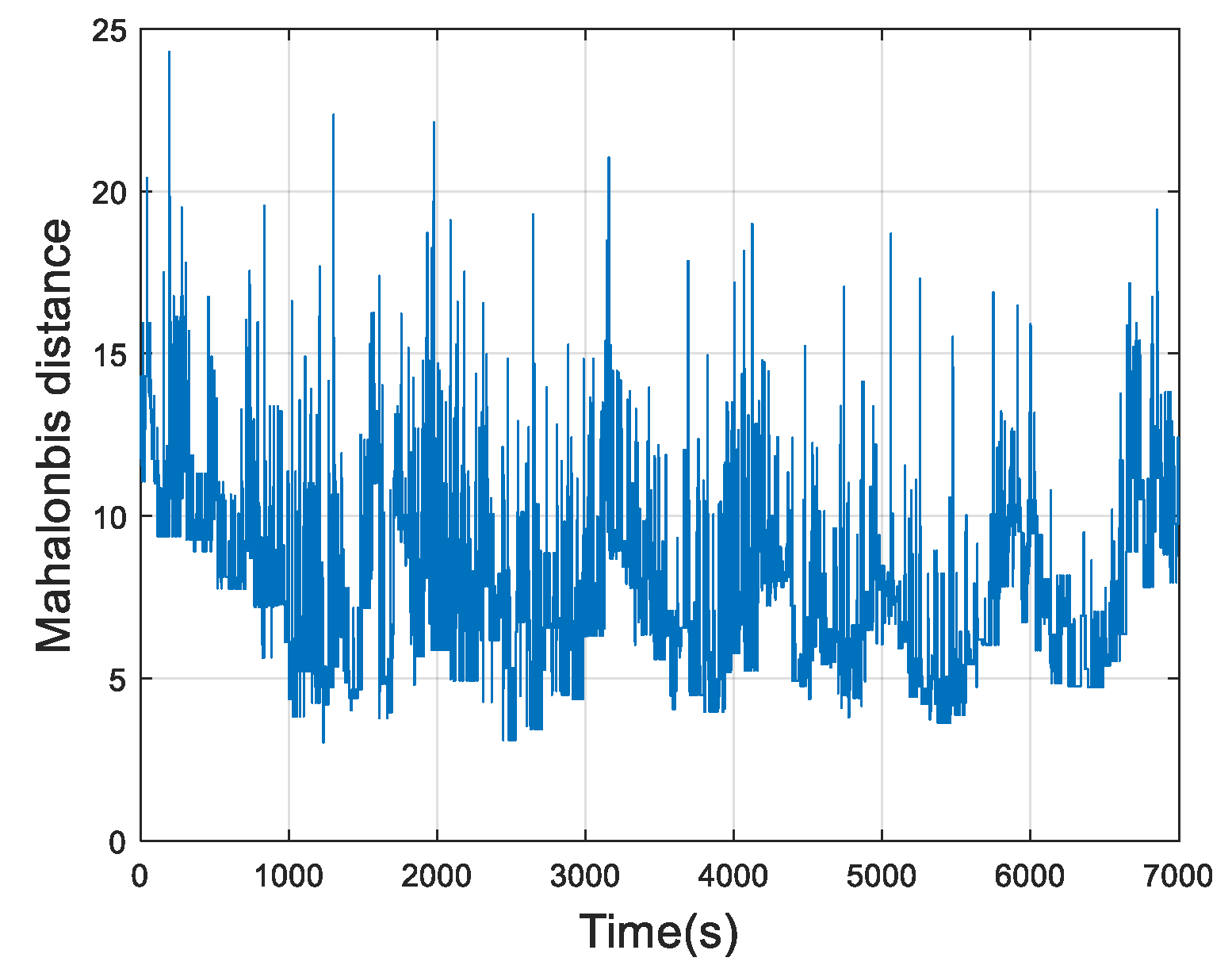 Energies 17 00535 g006