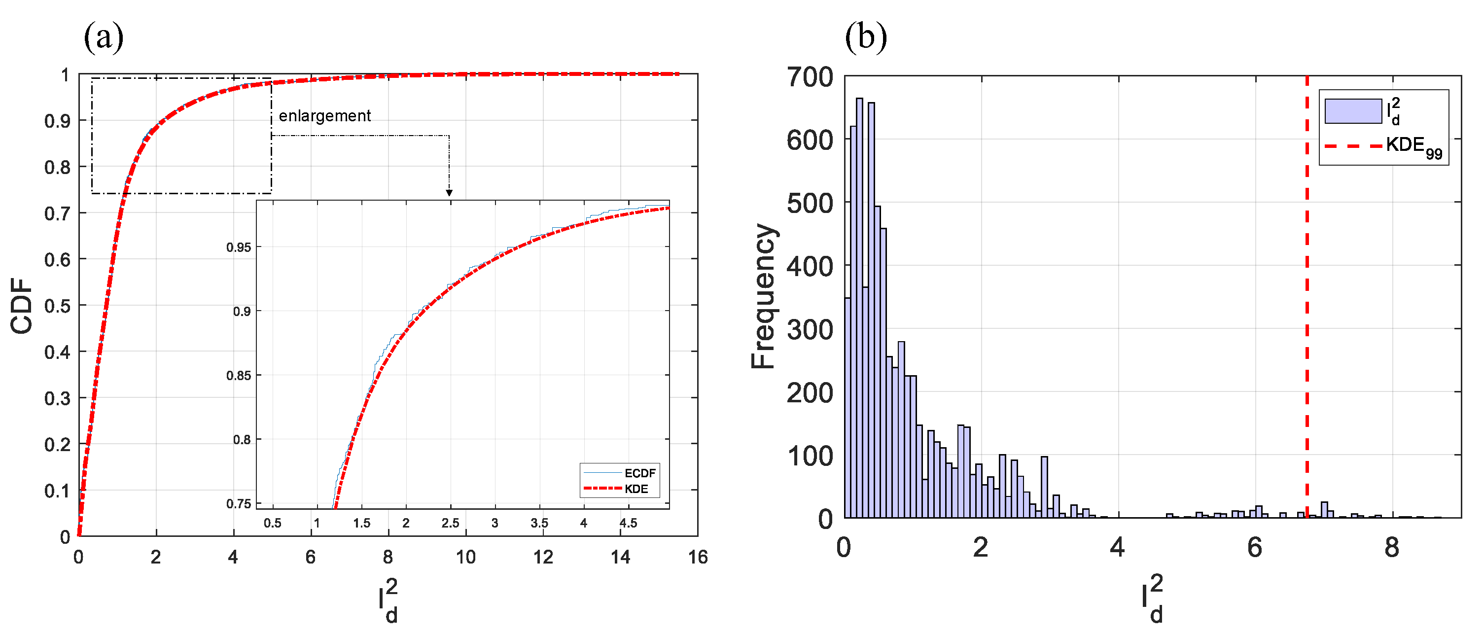 Energies 17 00535 g009