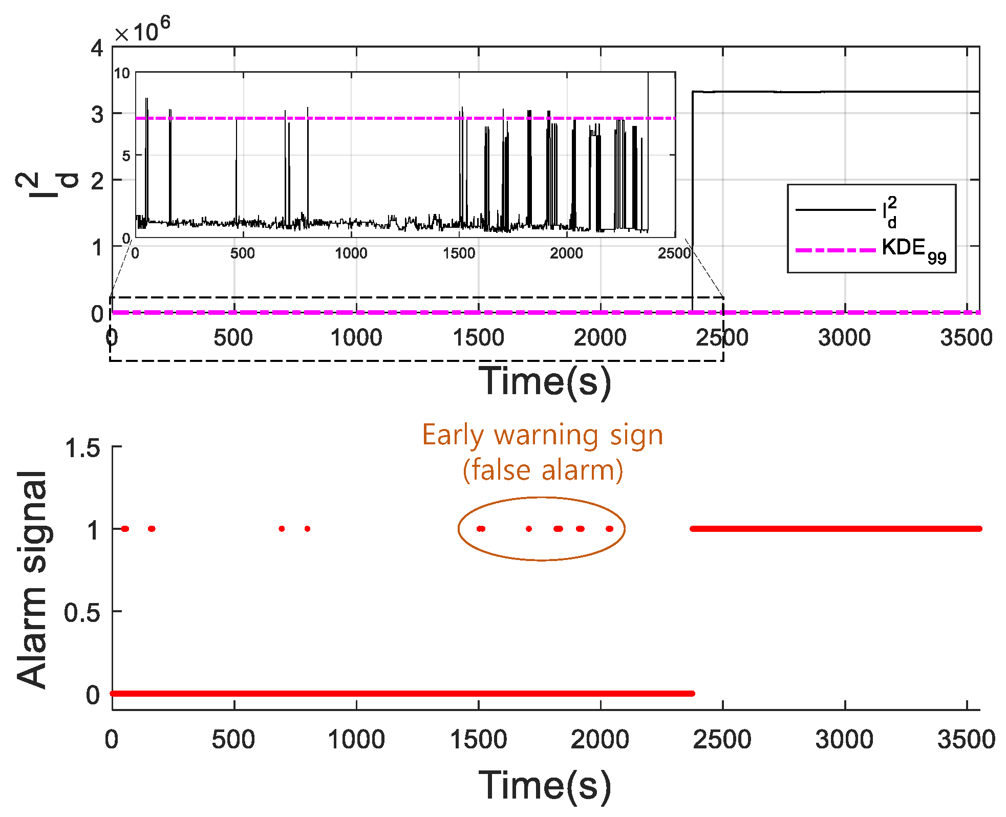 Energies 17 00535 g010