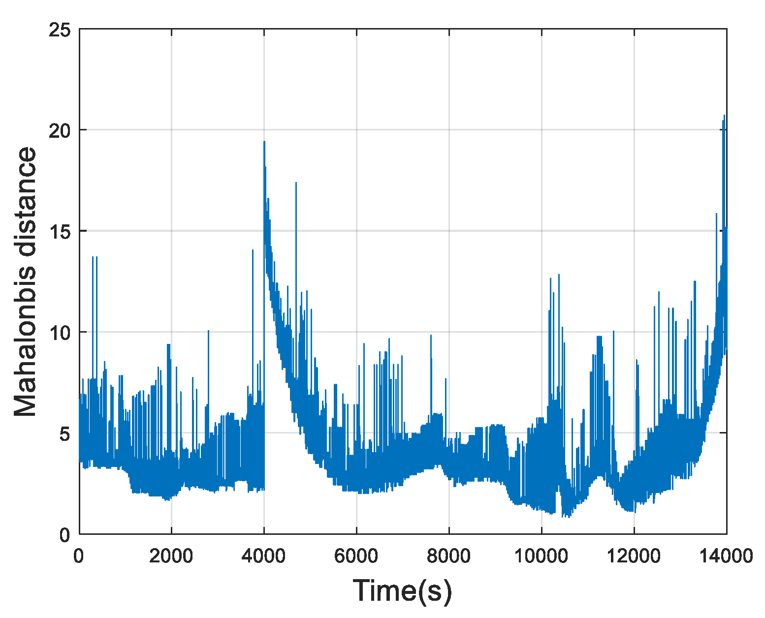 Energies 17 00535 g013