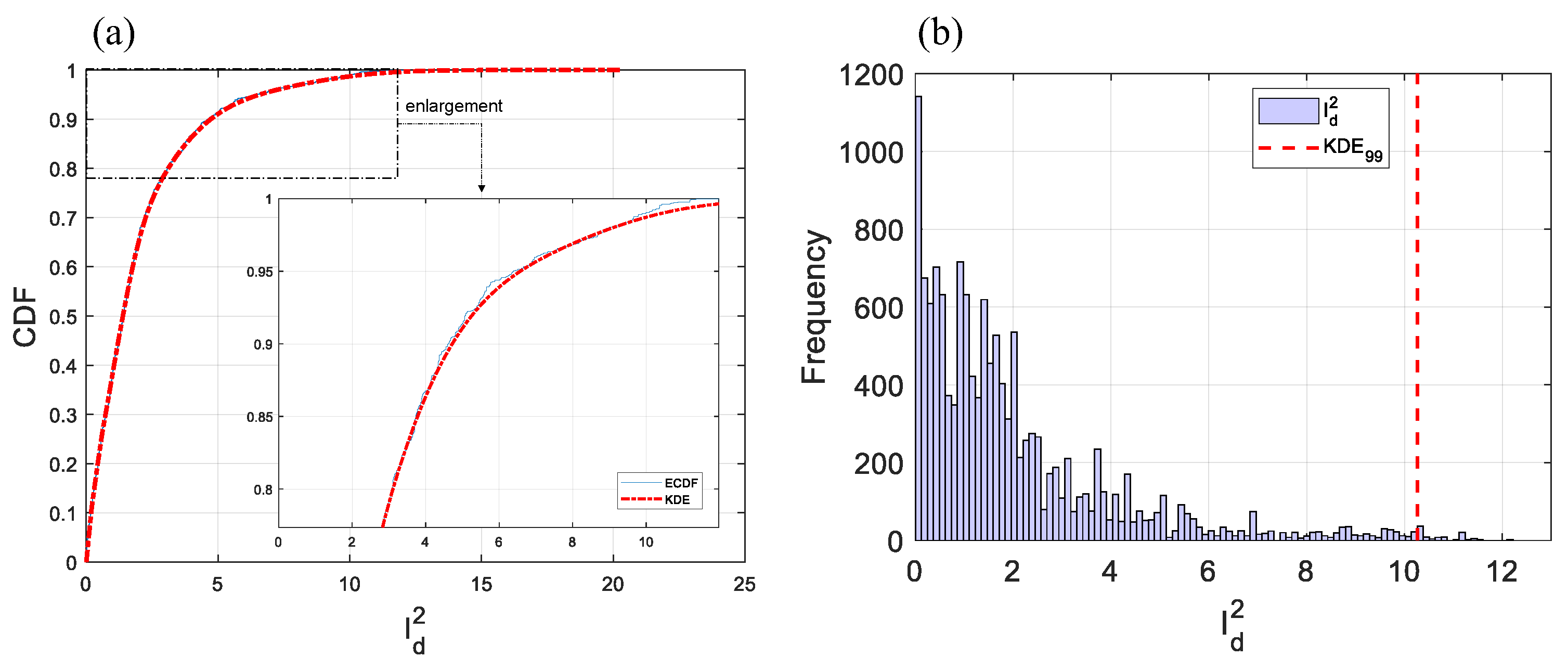 Energies 17 00535 g016