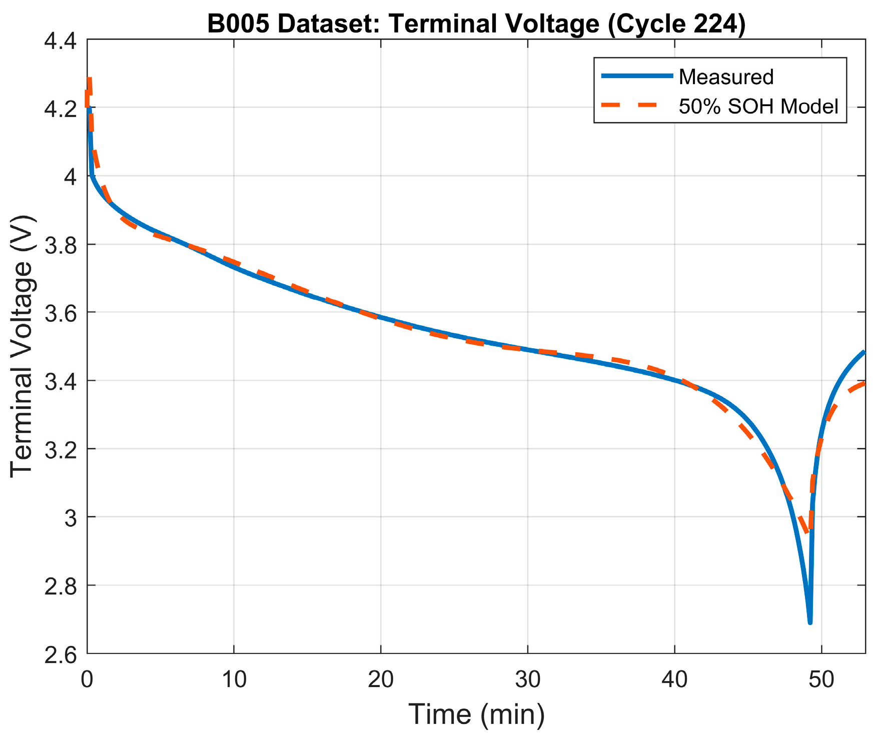 Energies 17 00536 g008