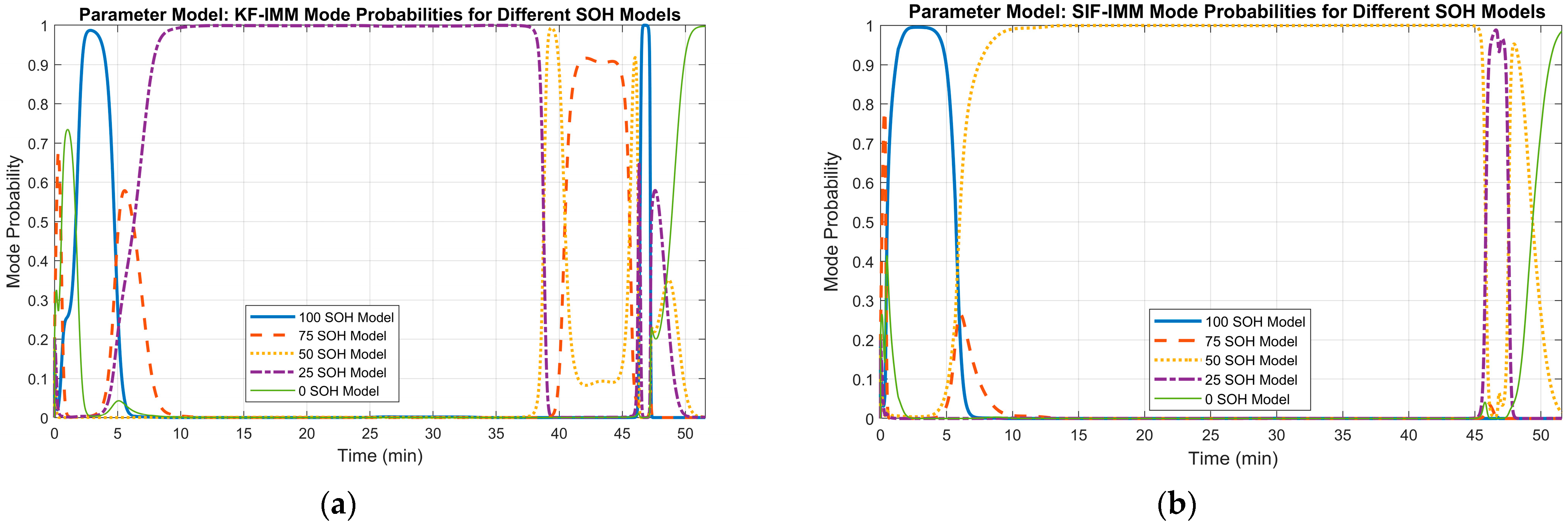Energies 17 00536 g016