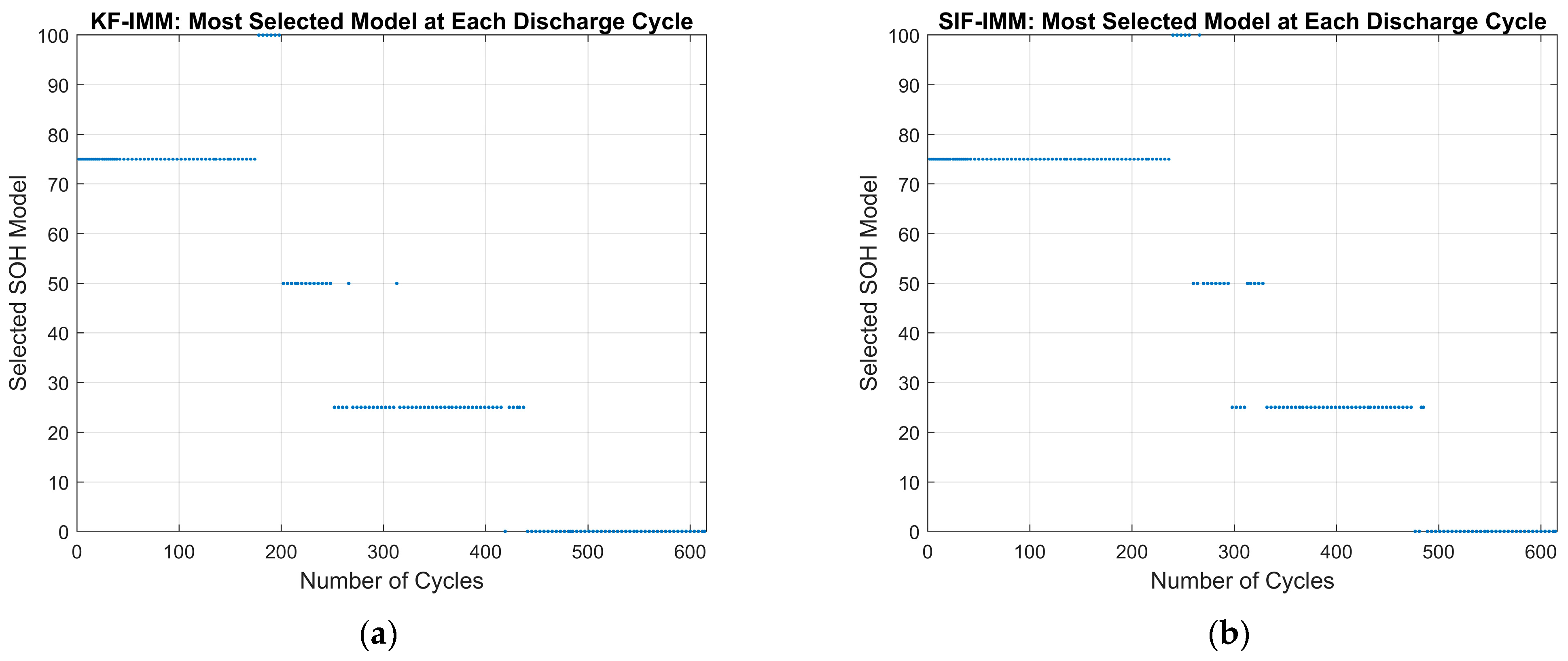 Energies 17 00536 g021