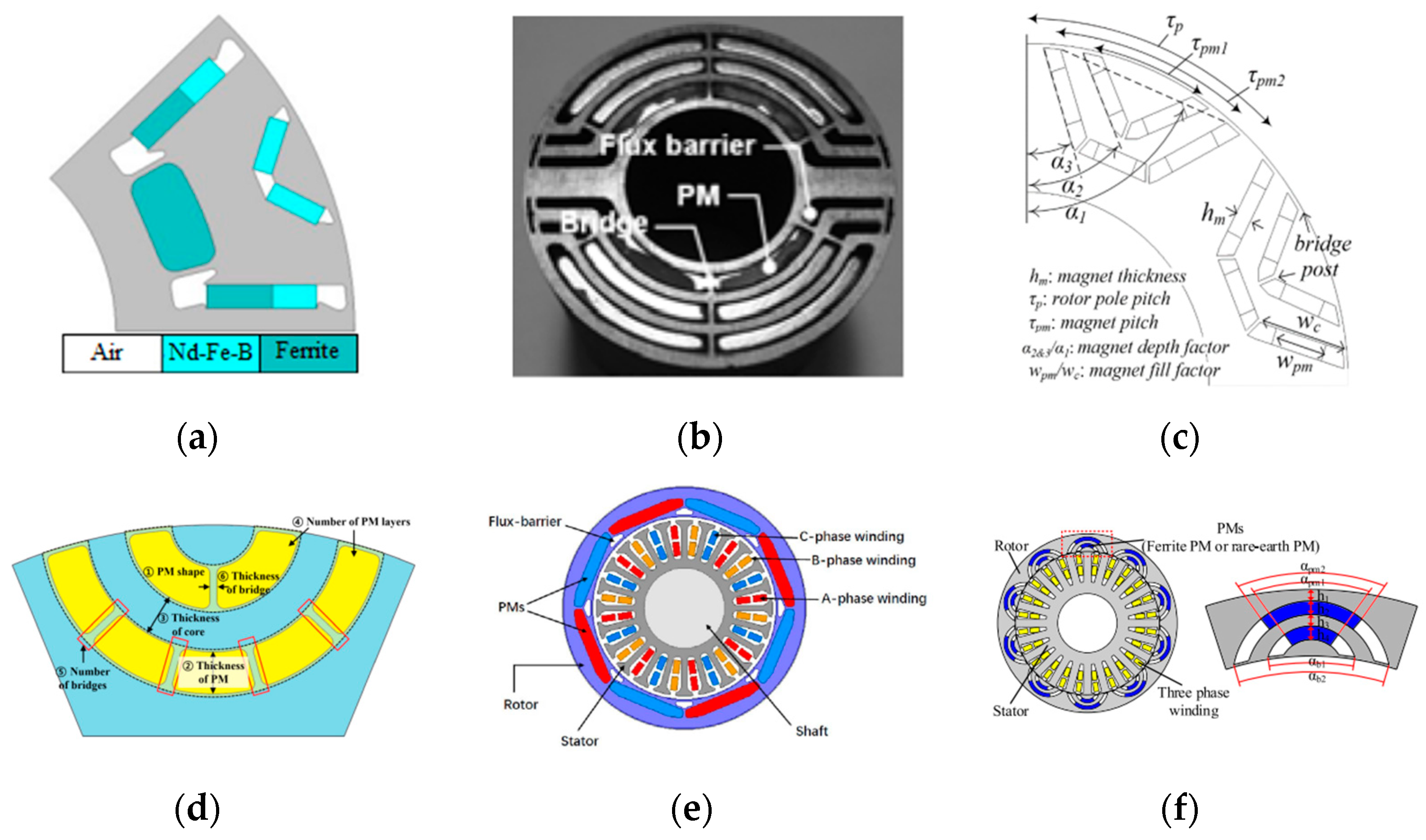 Energies 17 00538 g005 Energies 17 00538 g005