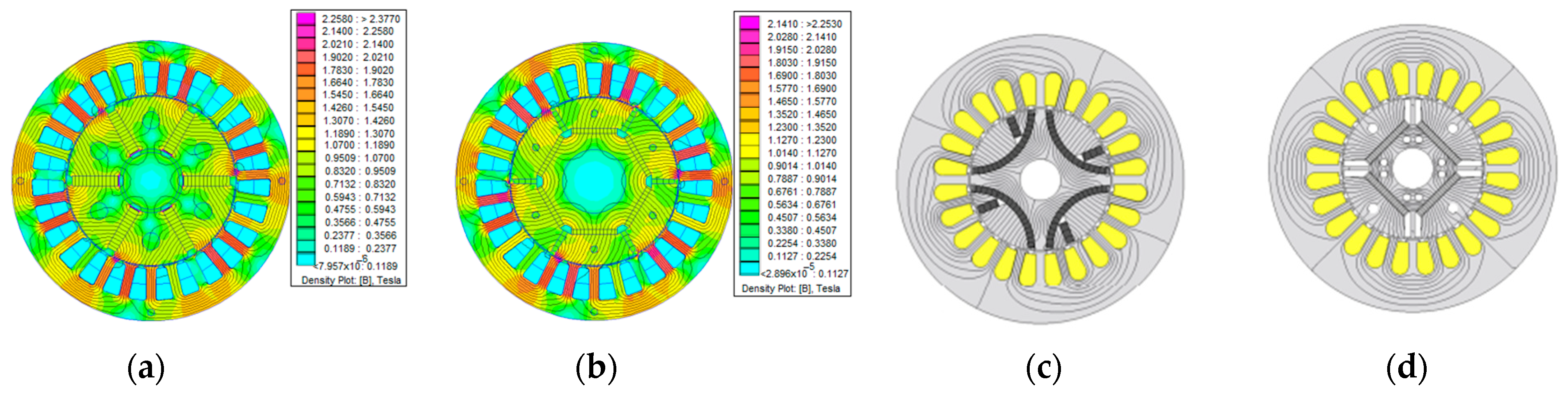 Energies 17 00538 g007 Energies 17 00538 g007