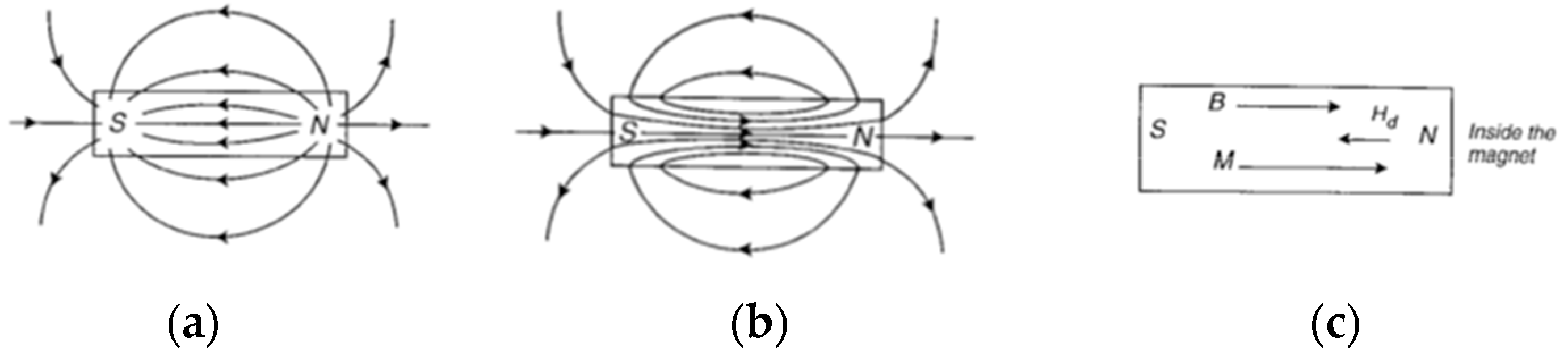 Energies 17 00538 g009 Energies 17 00538 g009