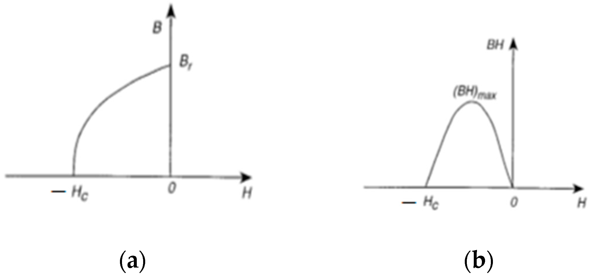 Energies 17 00538 g011 Energies 17 00538 g011