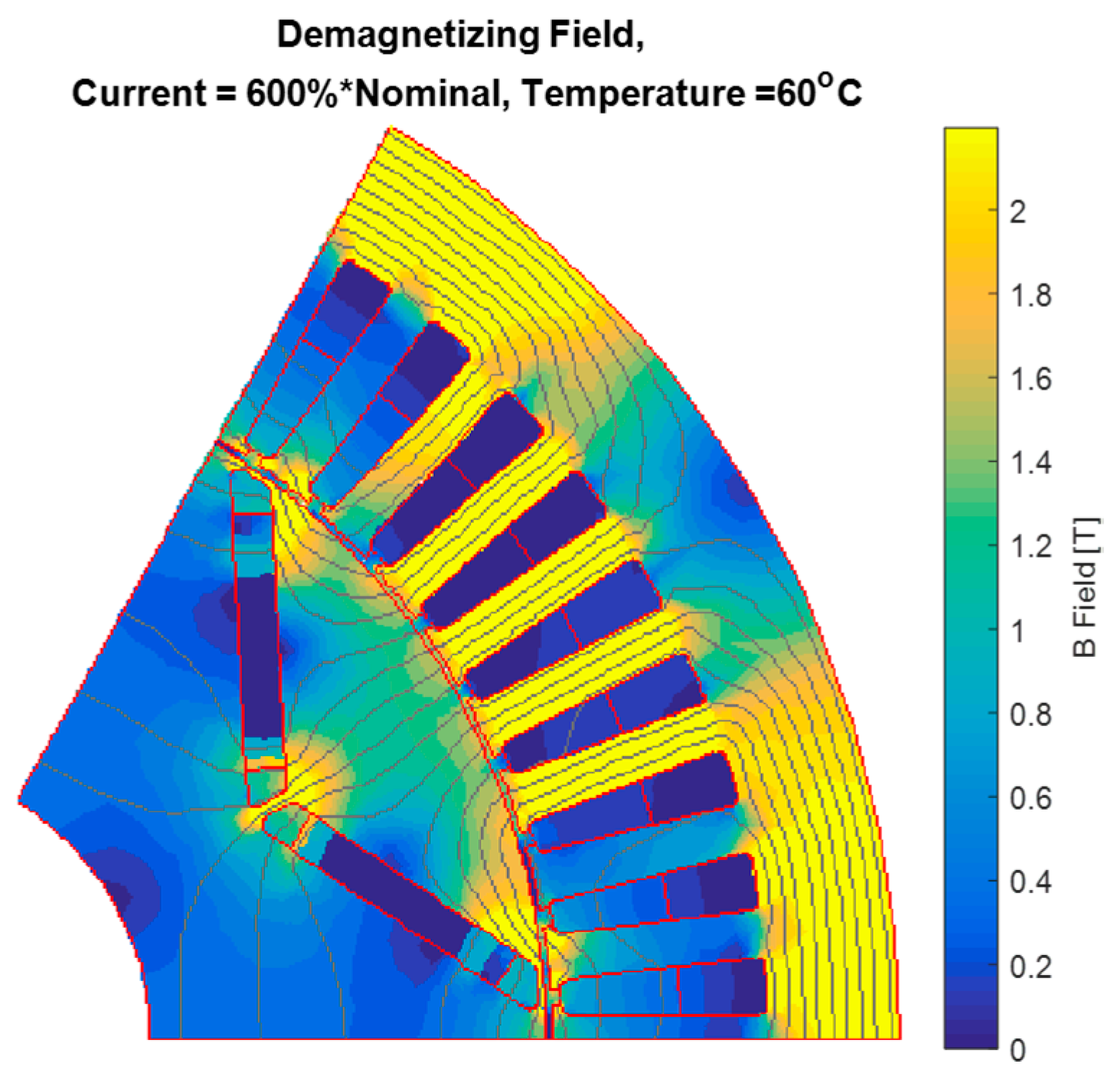 Energies 17 00538 g013 Energies 17 00538 g013