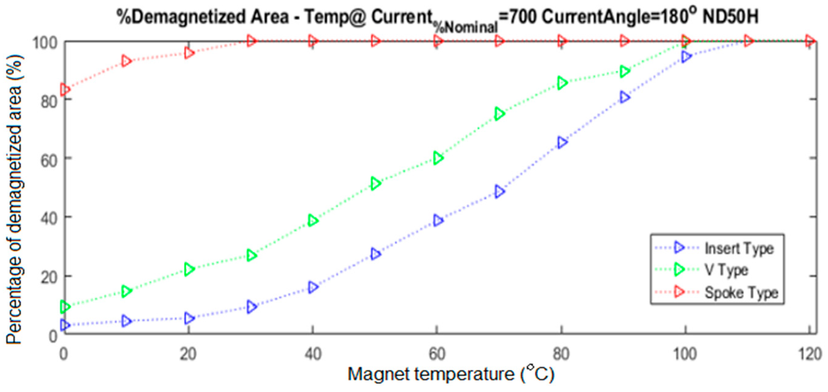 Energies 17 00538 g018 Energies 17 00538 g018