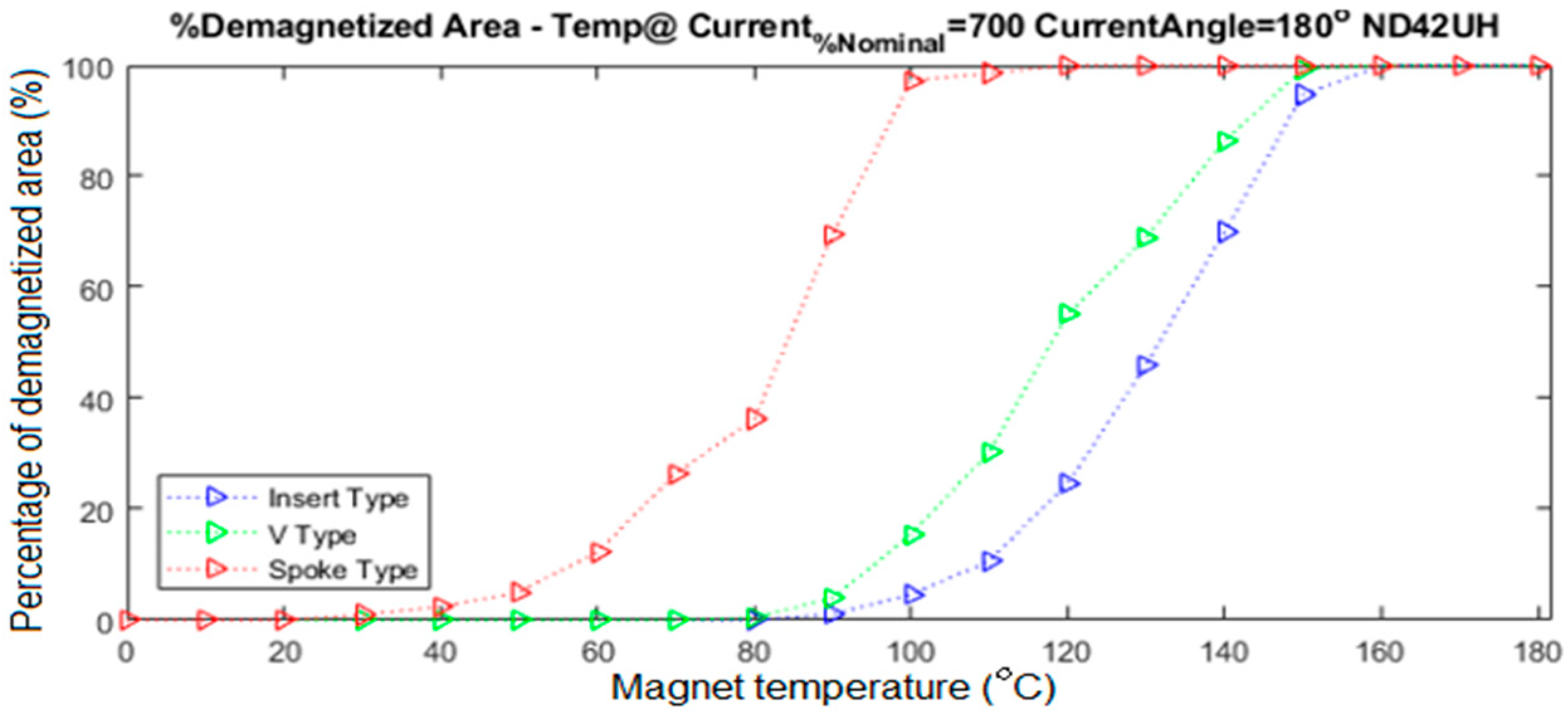 Energies 17 00538 g019 Energies 17 00538 g019