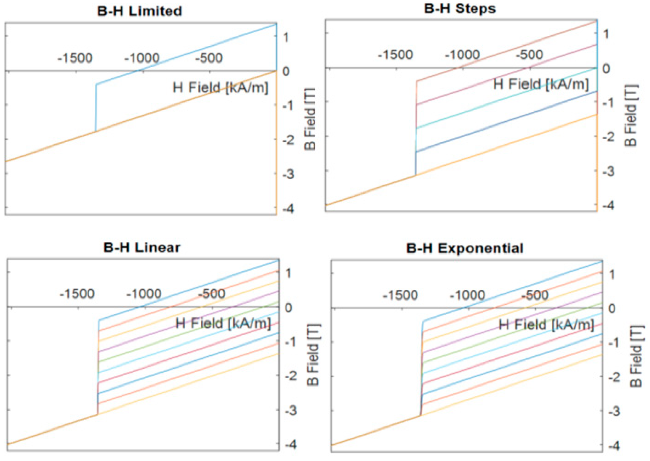 Energies 17 00538 g020 Energies 17 00538 g020