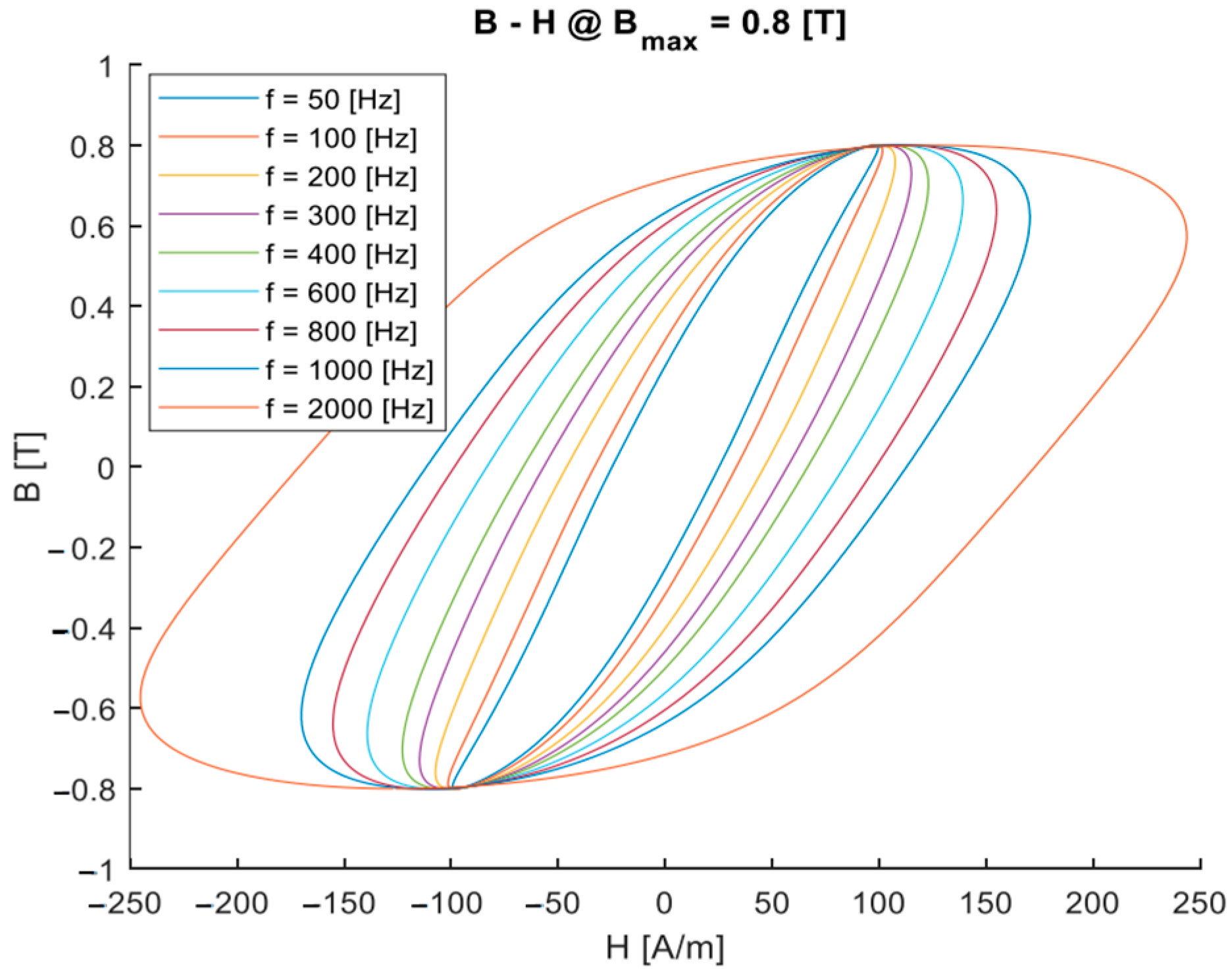 Energies 17 00538 g024 Energies 17 00538 g024