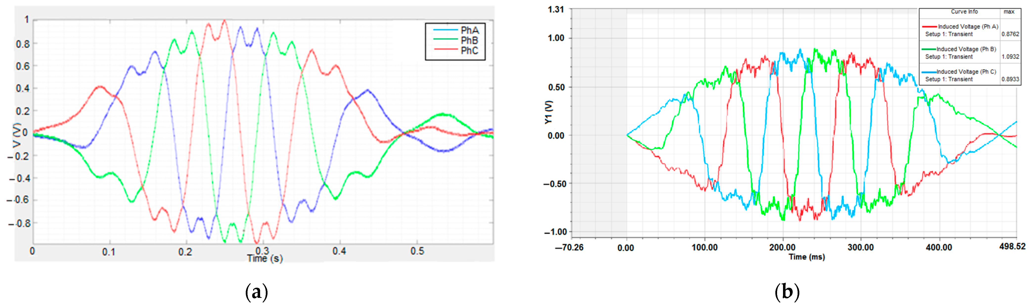 Energies 17 00538 g026 Energies 17 00538 g026
