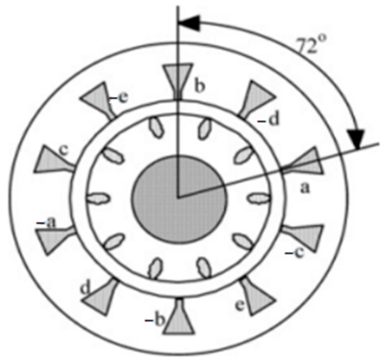 Energies 17 00538 g027 Energies 17 00538 g027