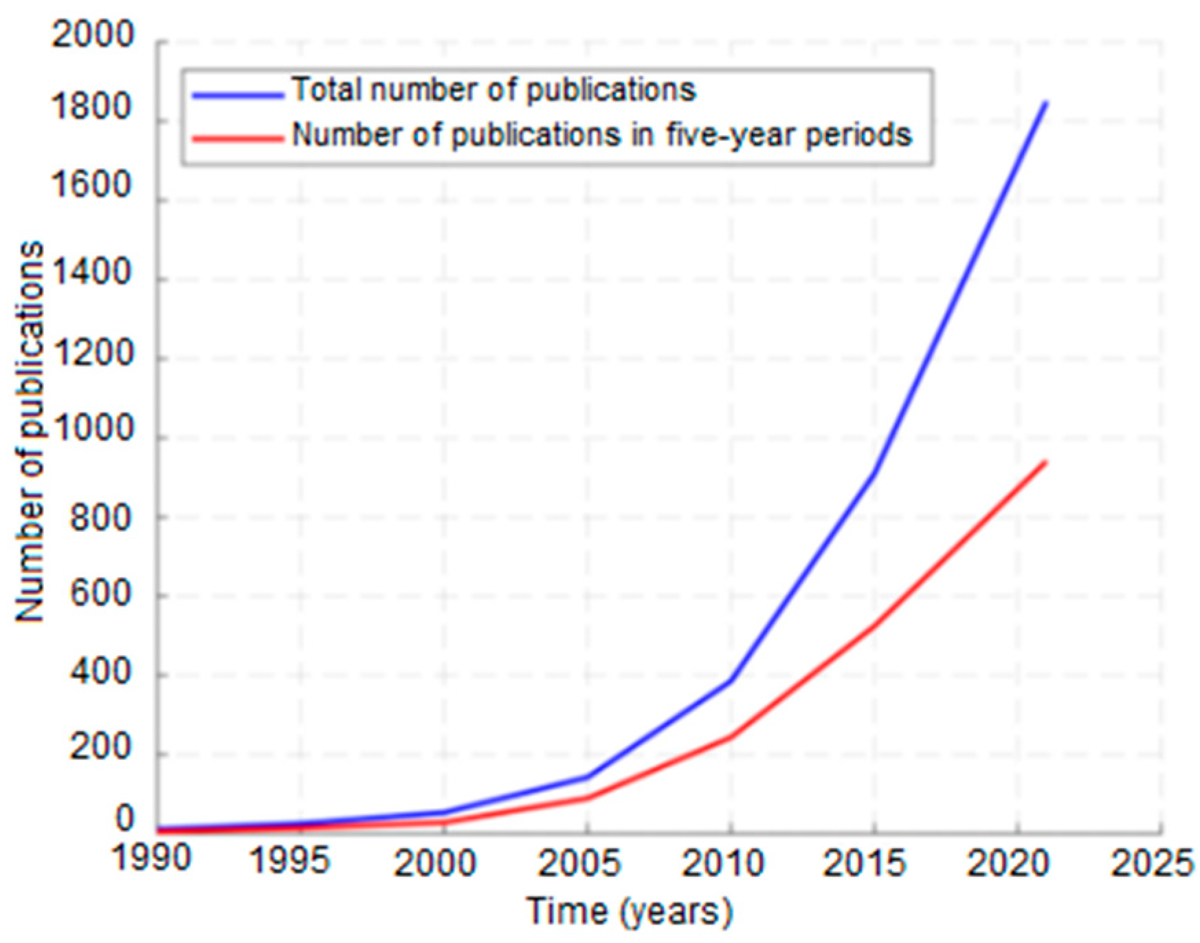Energies 17 00538 g028 Energies 17 00538 g028