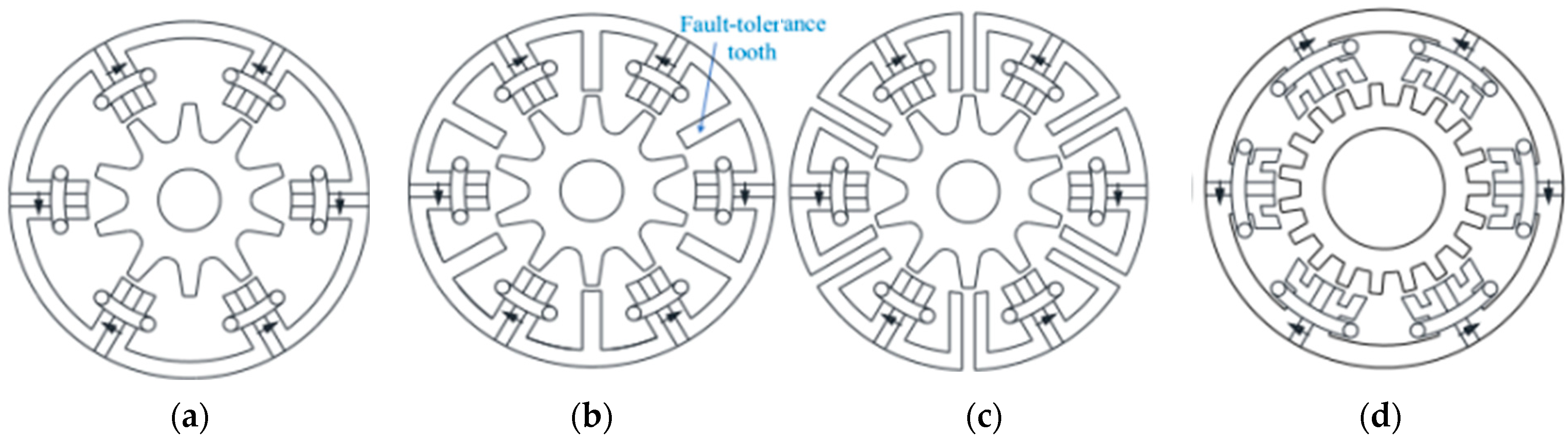 Energies 17 00538 g031 Energies 17 00538 g031