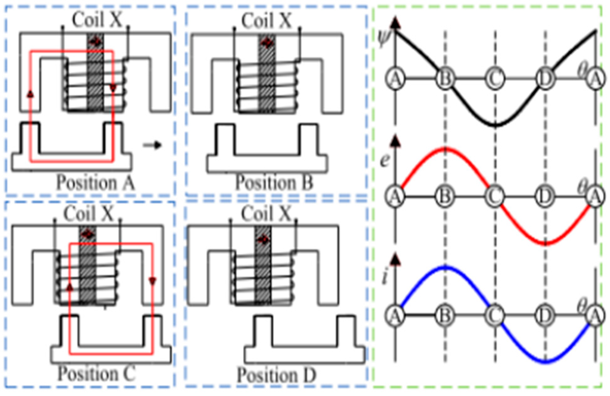 Energies 17 00538 g032 Energies 17 00538 g032