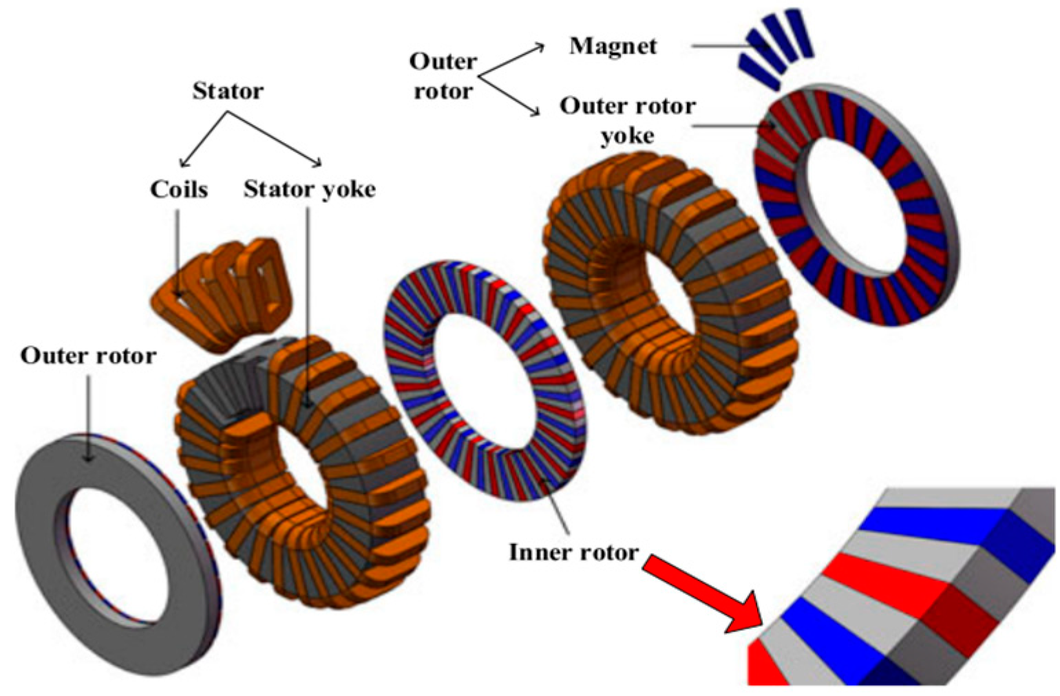 Energies 17 00538 g036 Energies 17 00538 g036