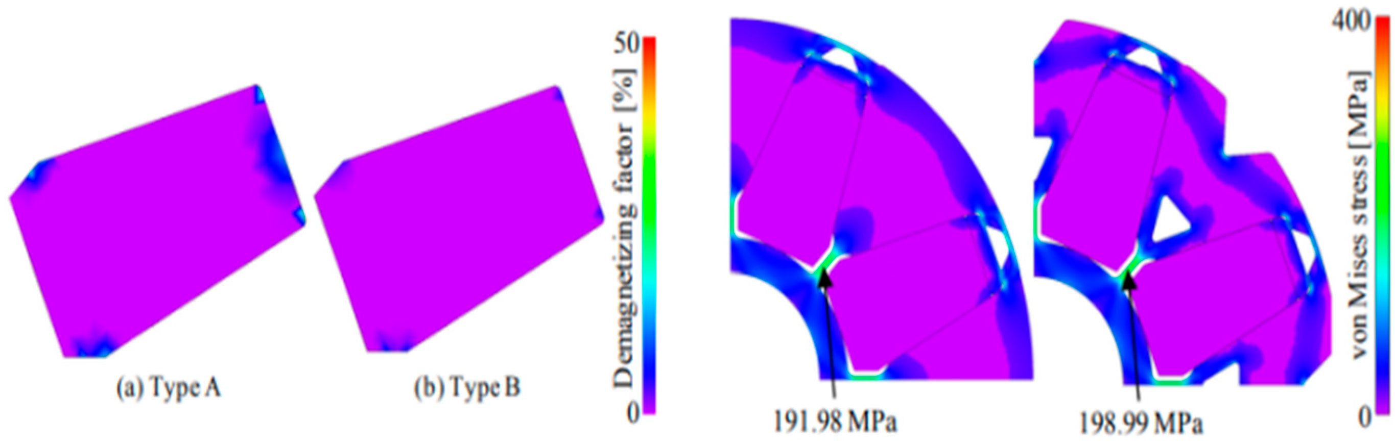Energies 17 00538 g037 Energies 17 00538 g037