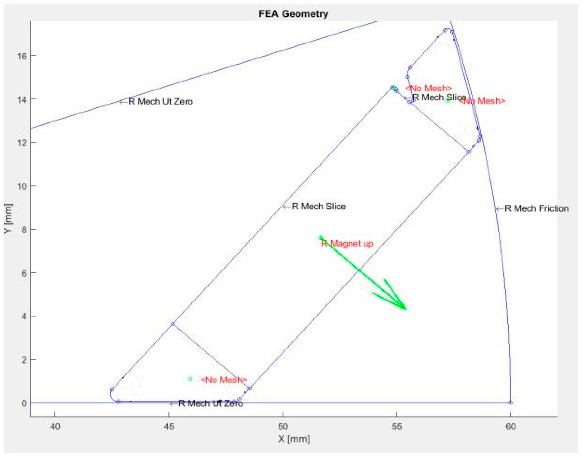 Energies 17 00538 g038 Energies 17 00538 g038