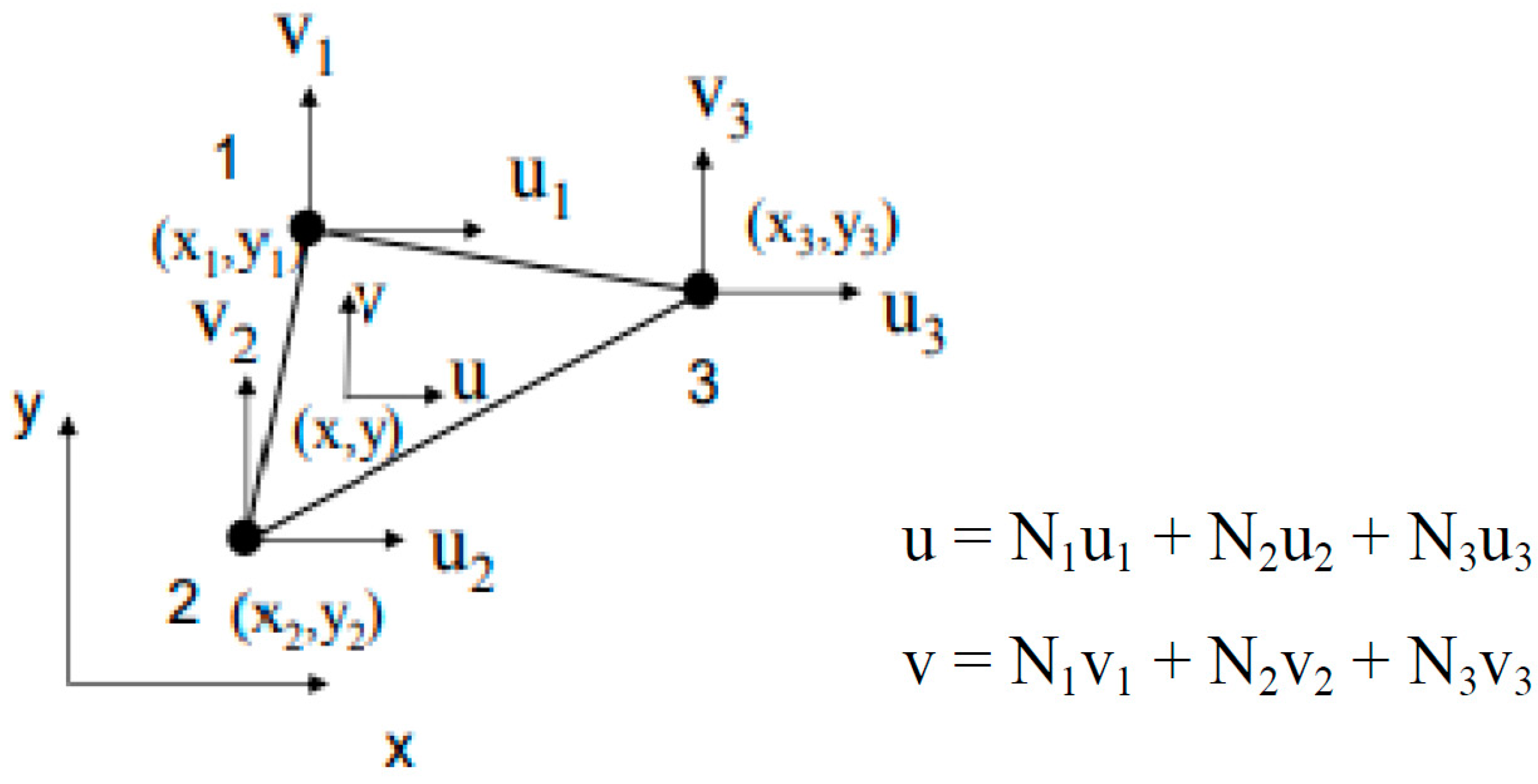 Energies 17 00538 g040 Energies 17 00538 g040