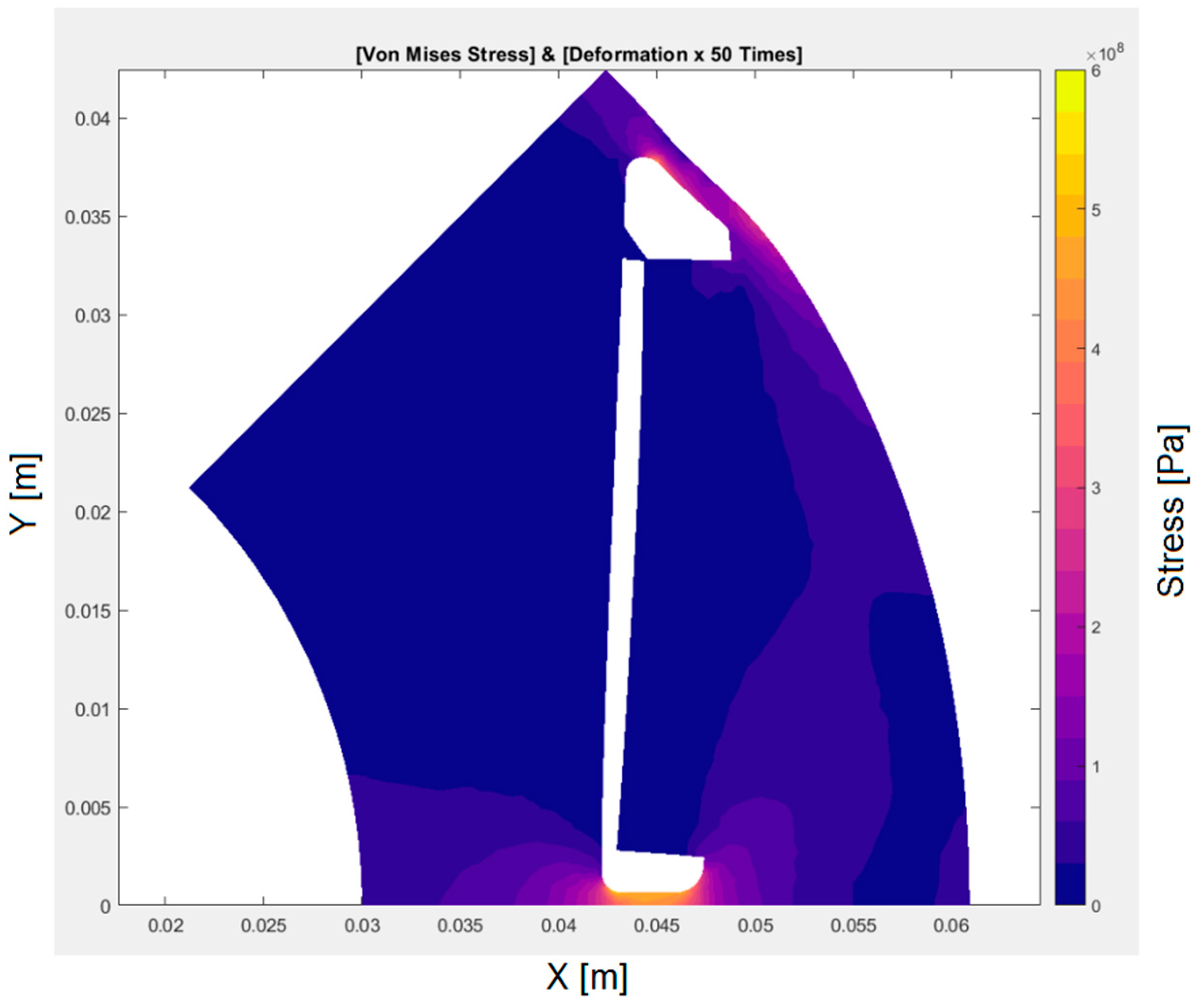Energies 17 00538 g041 Energies 17 00538 g041