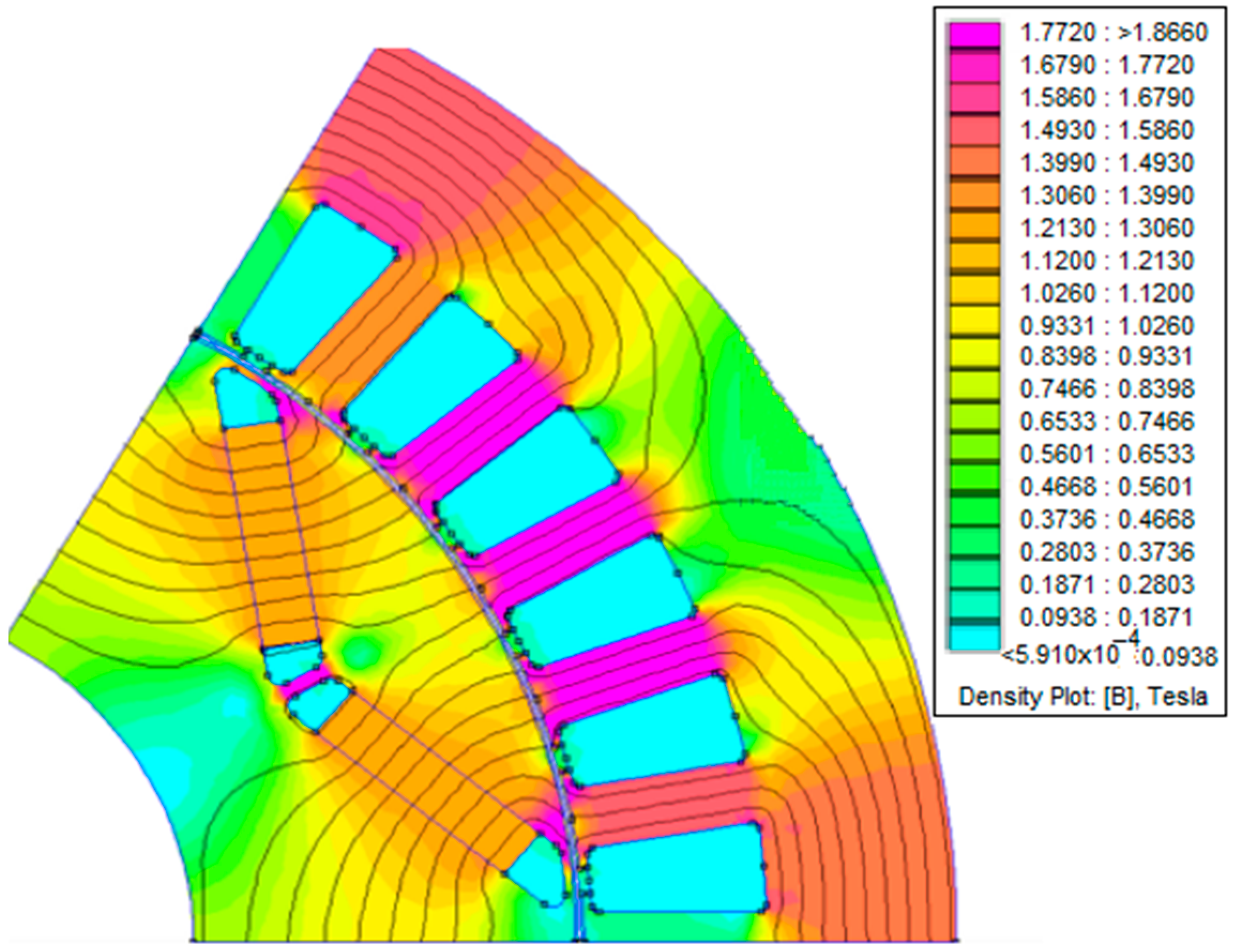 Energies 17 00538 g043 Energies 17 00538 g043