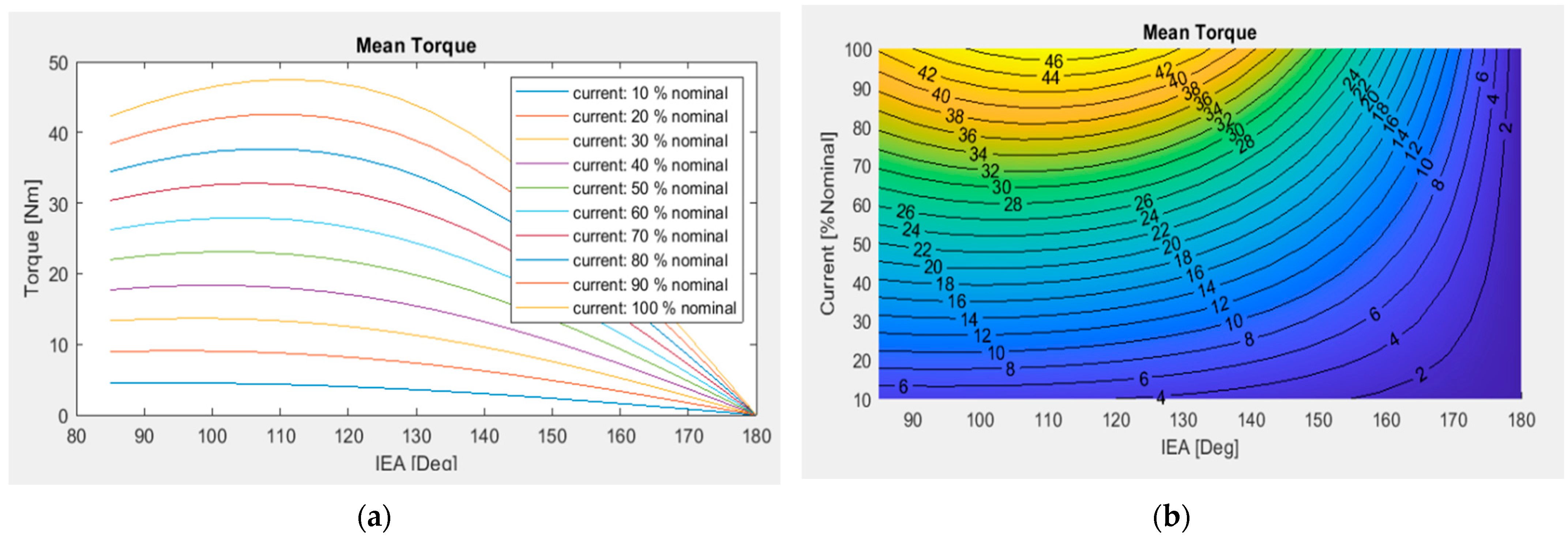 Energies 17 00538 g044 Energies 17 00538 g044