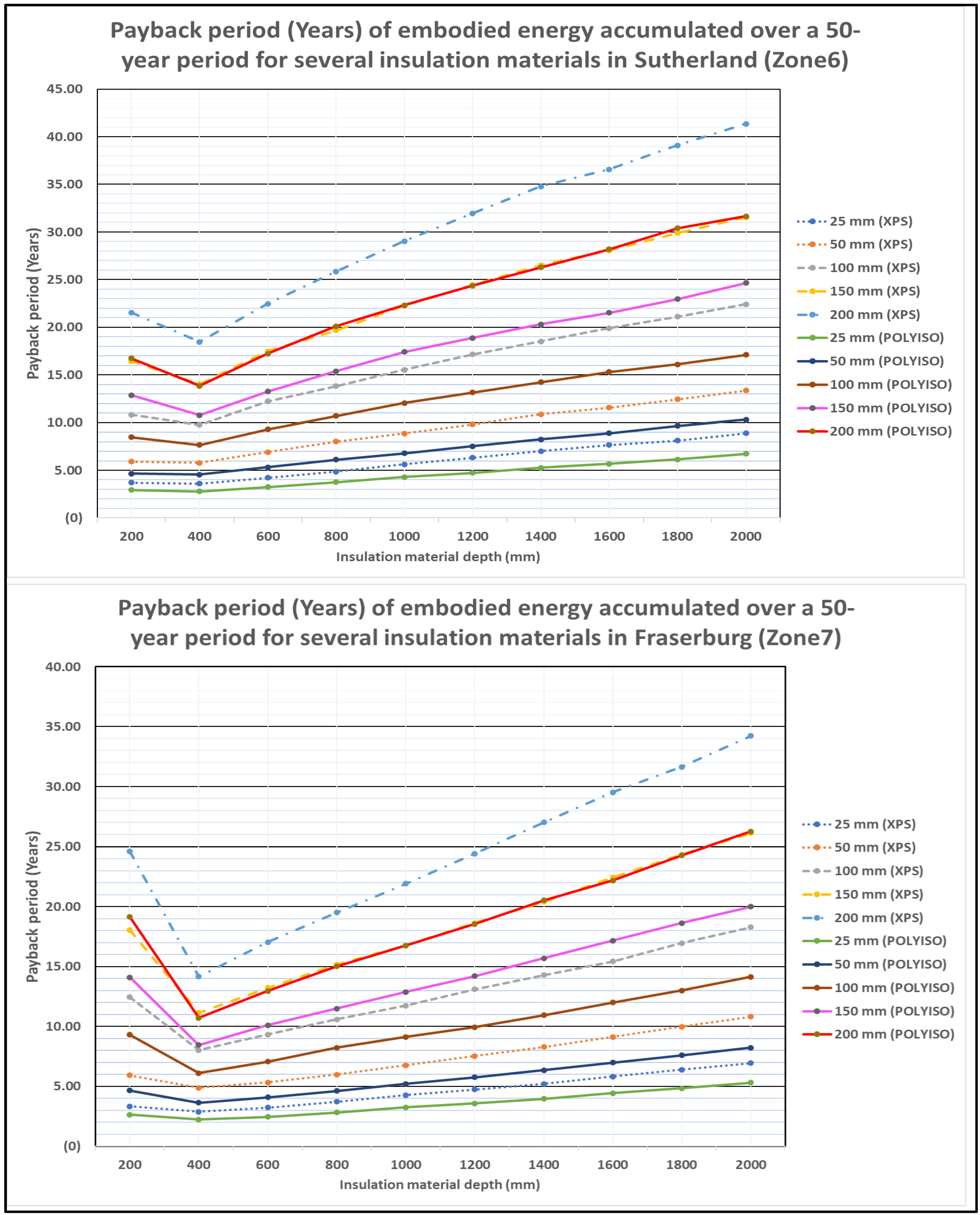 Energies 17 00539 g0a6