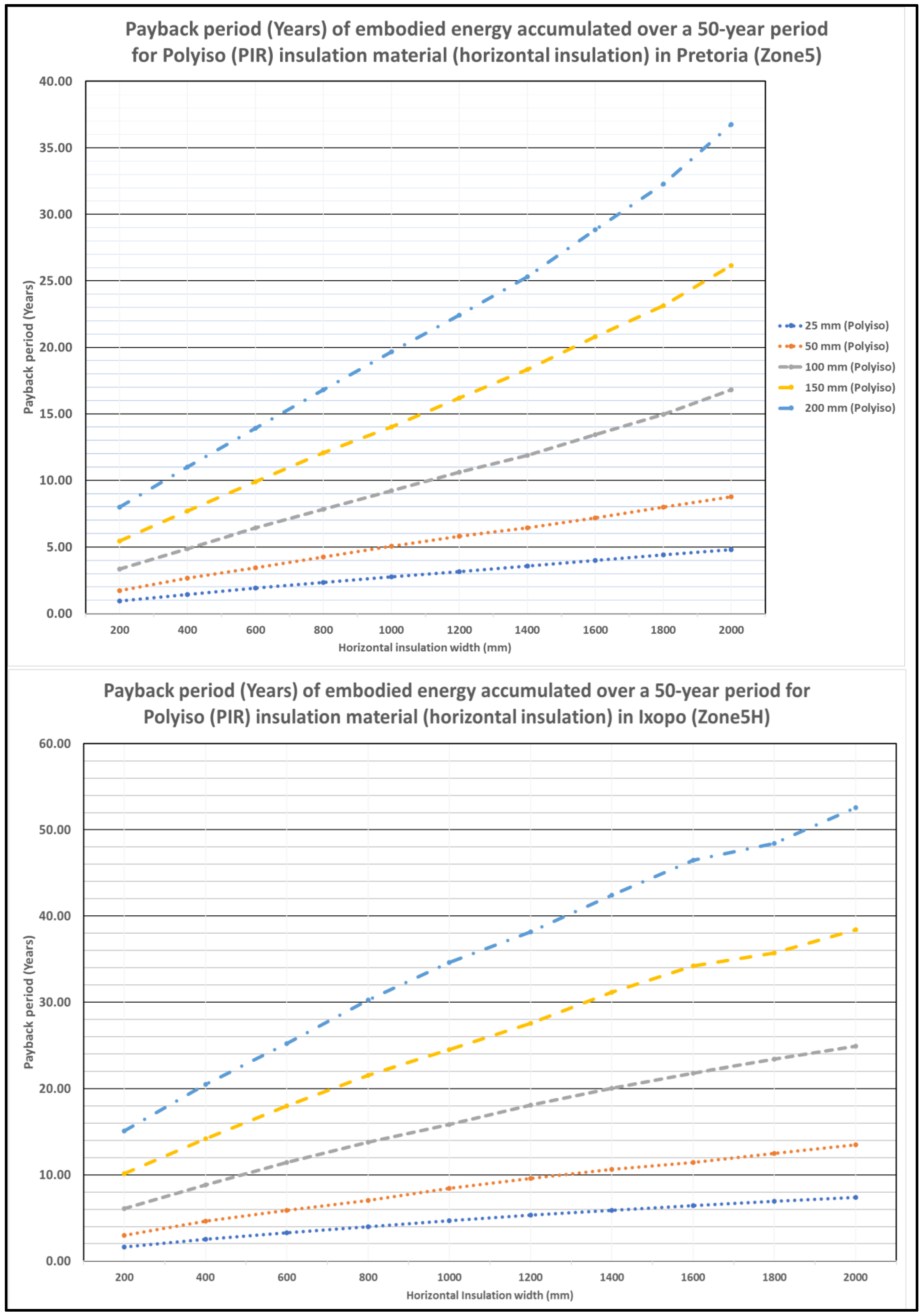 Energies 17 00539 g0a9