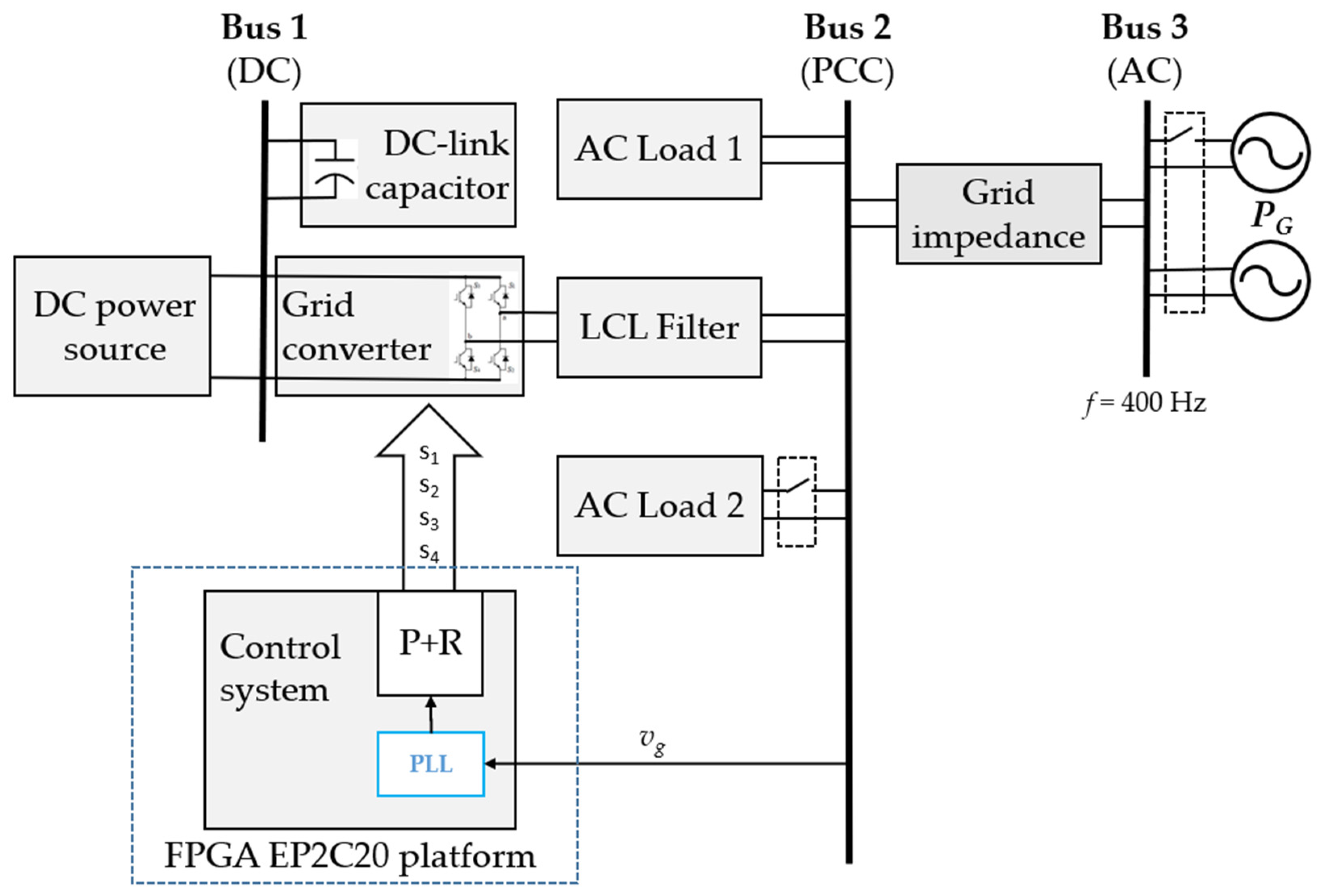 Energies 17 00540 g001