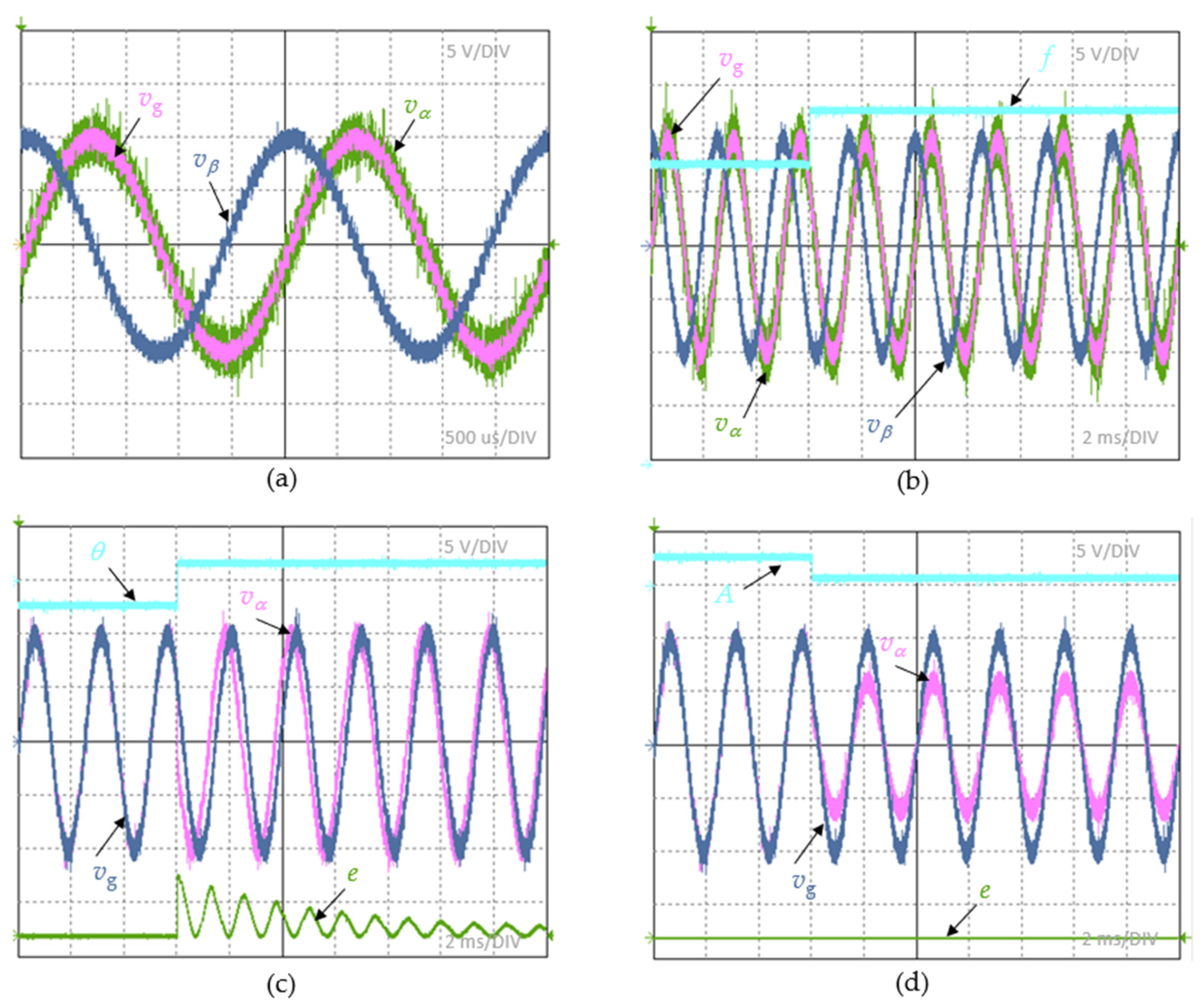 Energies 17 00540 g006