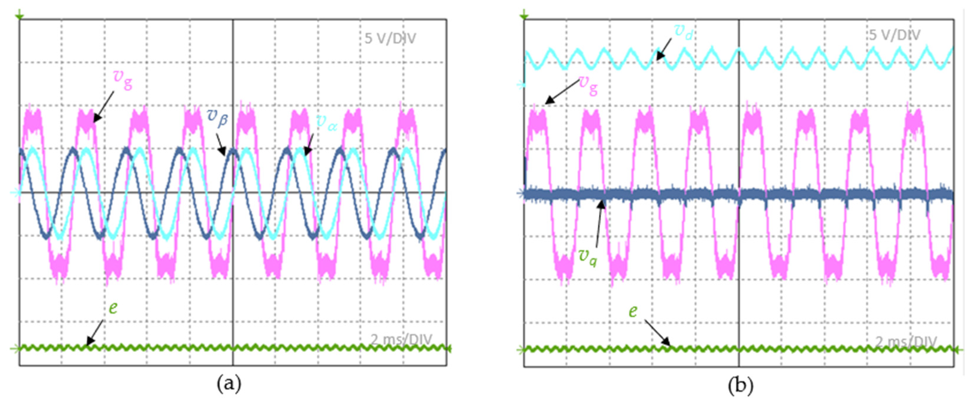 Energies 17 00540 g009