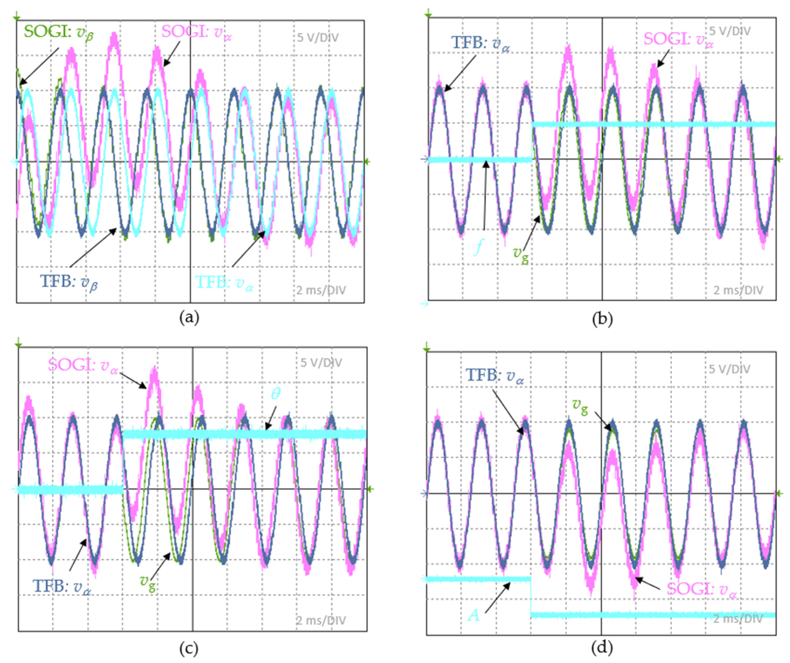 Energies 17 00540 g010