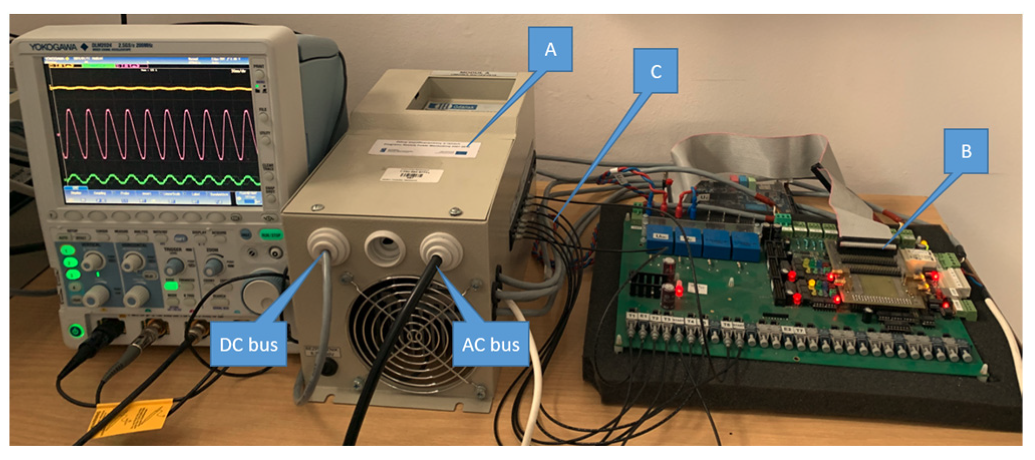 Energies 17 00540 g011