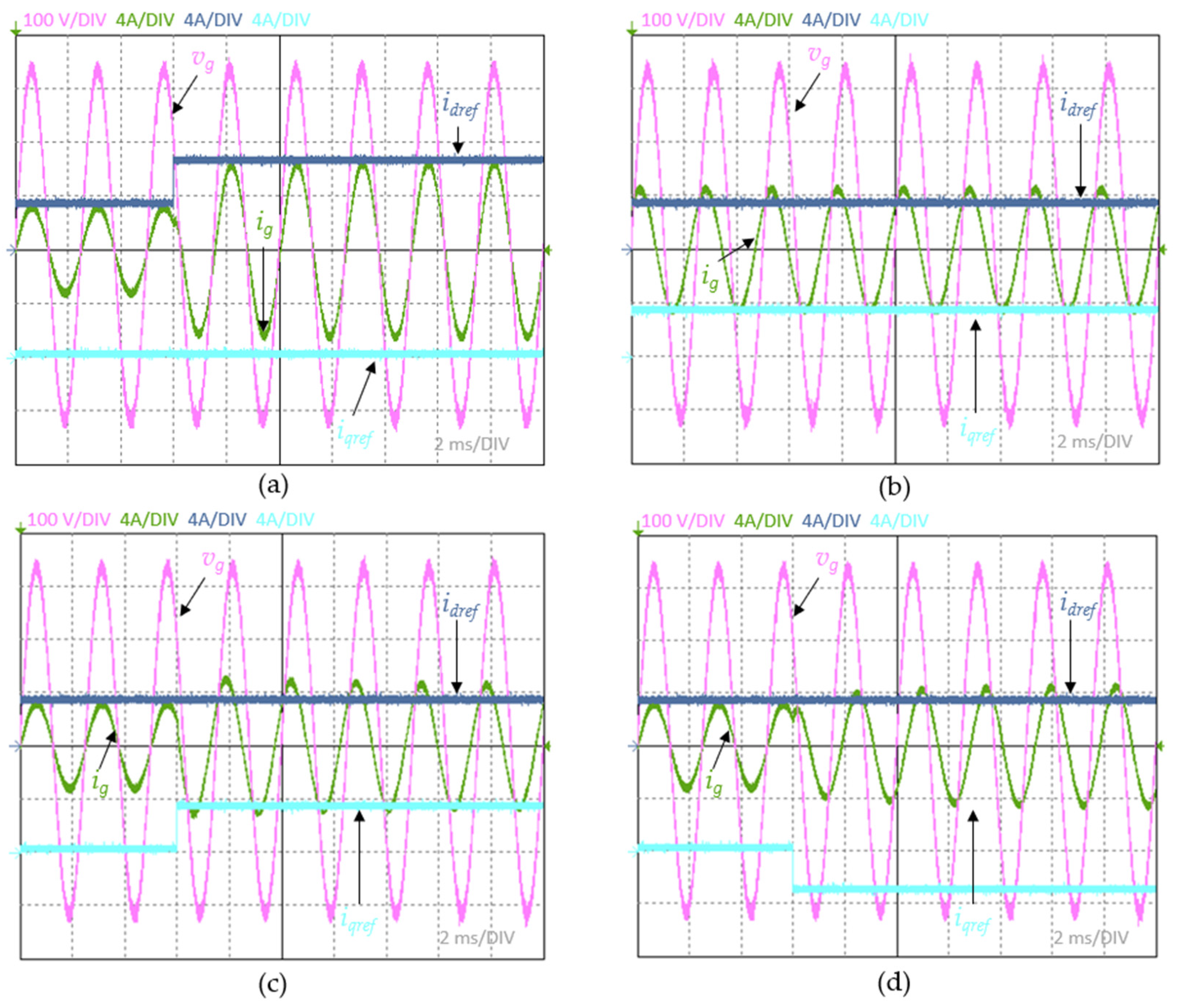 Energies 17 00540 g012