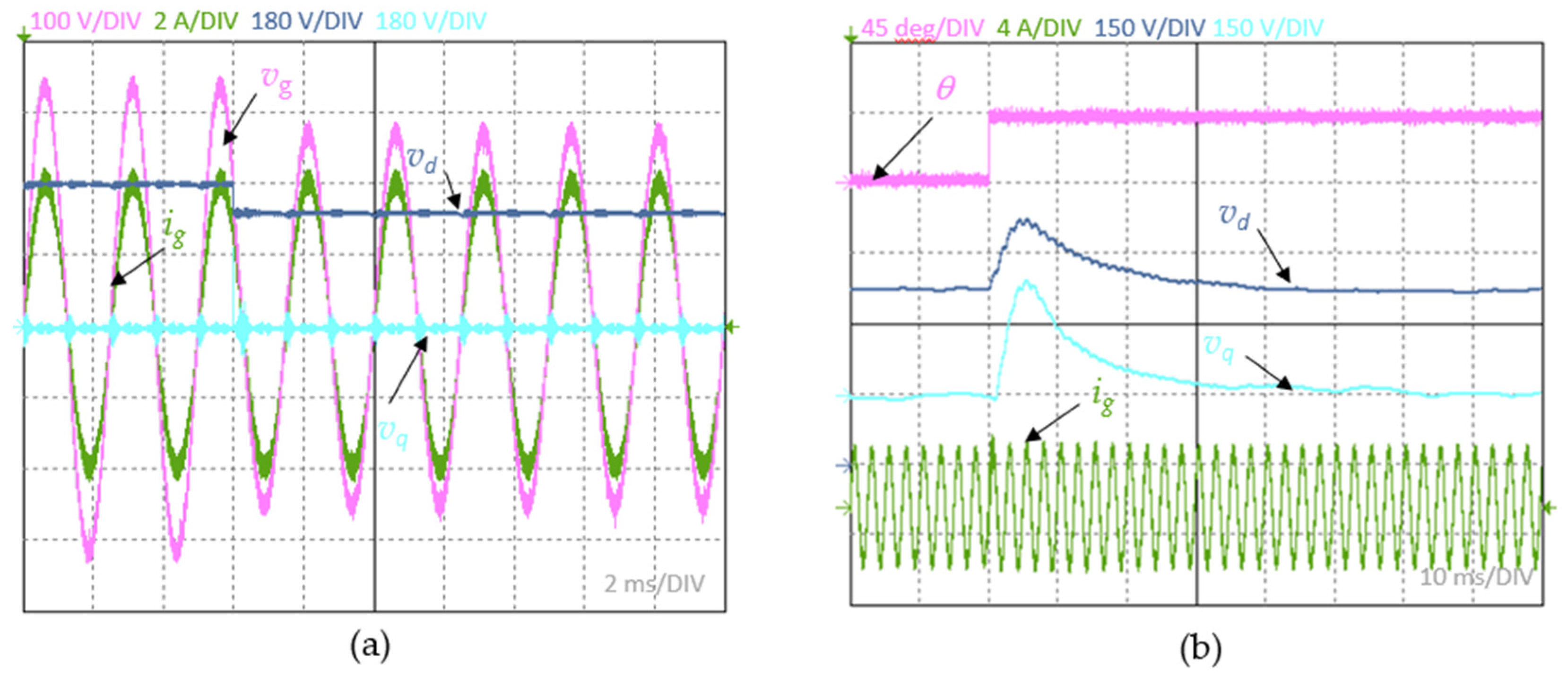 Energies 17 00540 g013