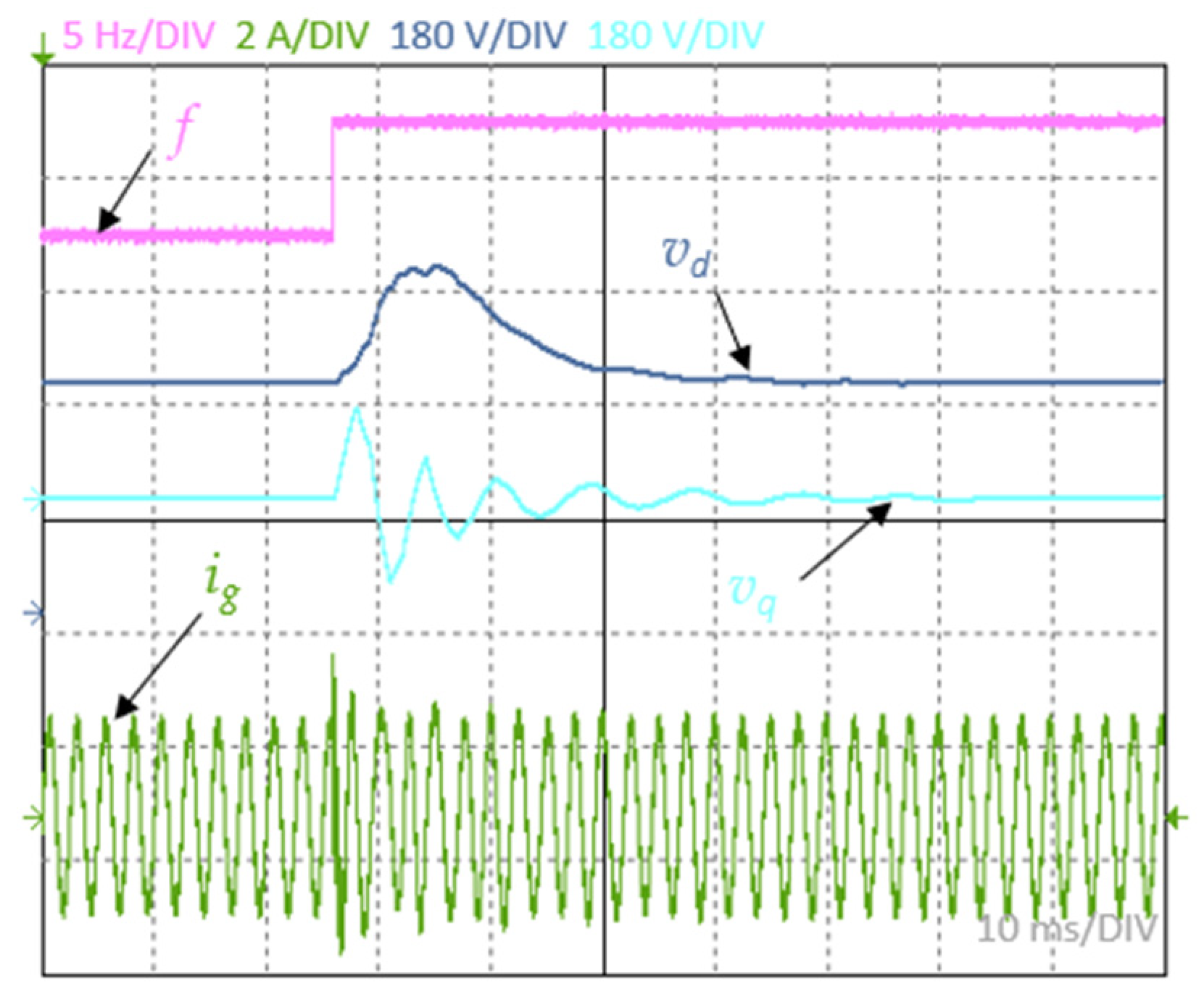 Energies 17 00540 g014
