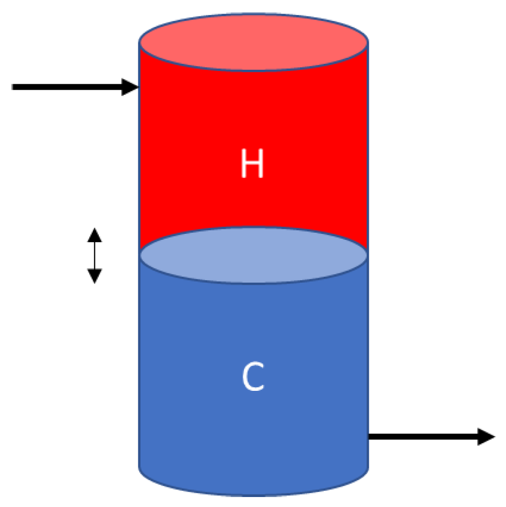 Energies 17 00541 g004
