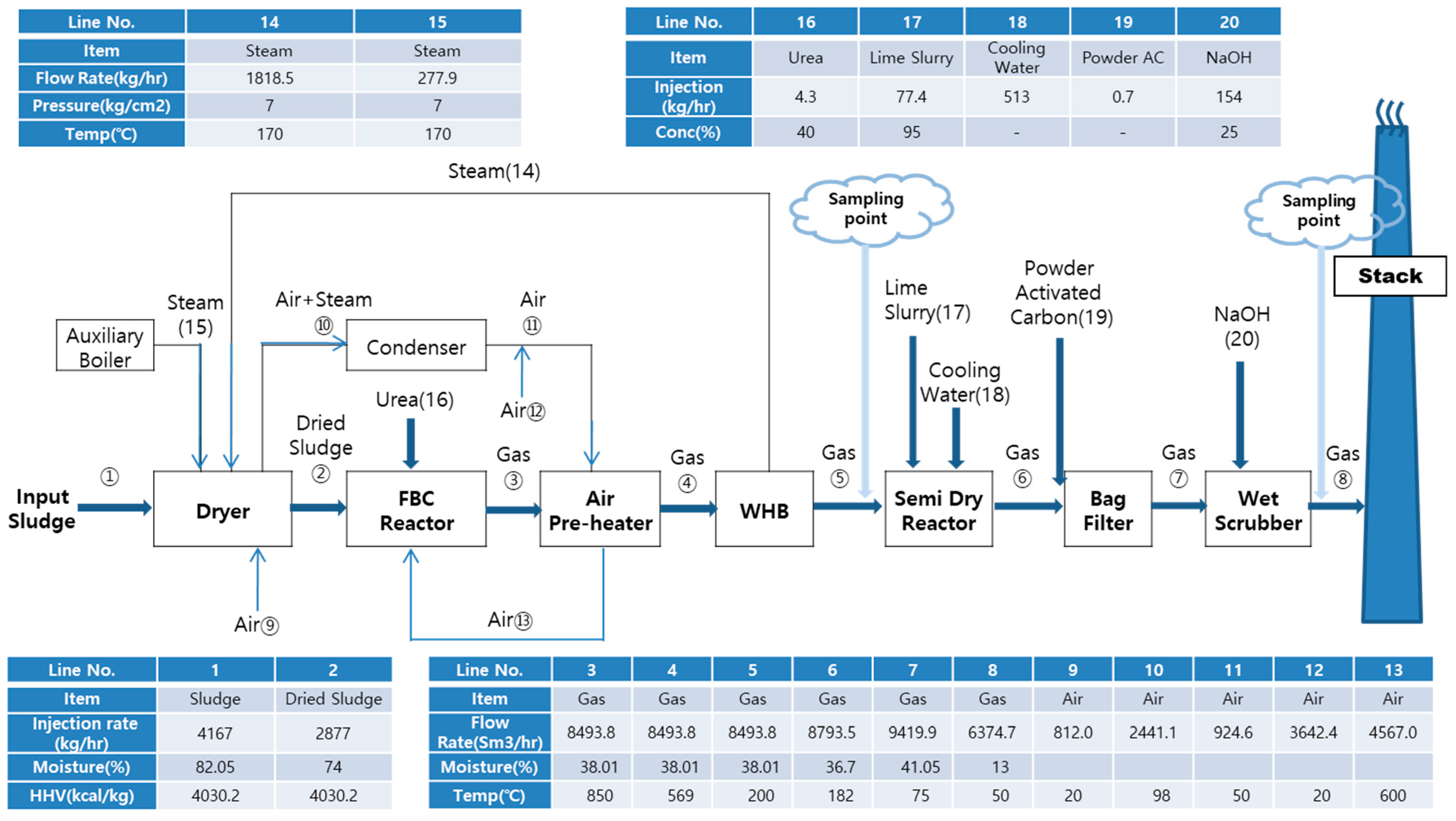 Energies 17 00542 g001